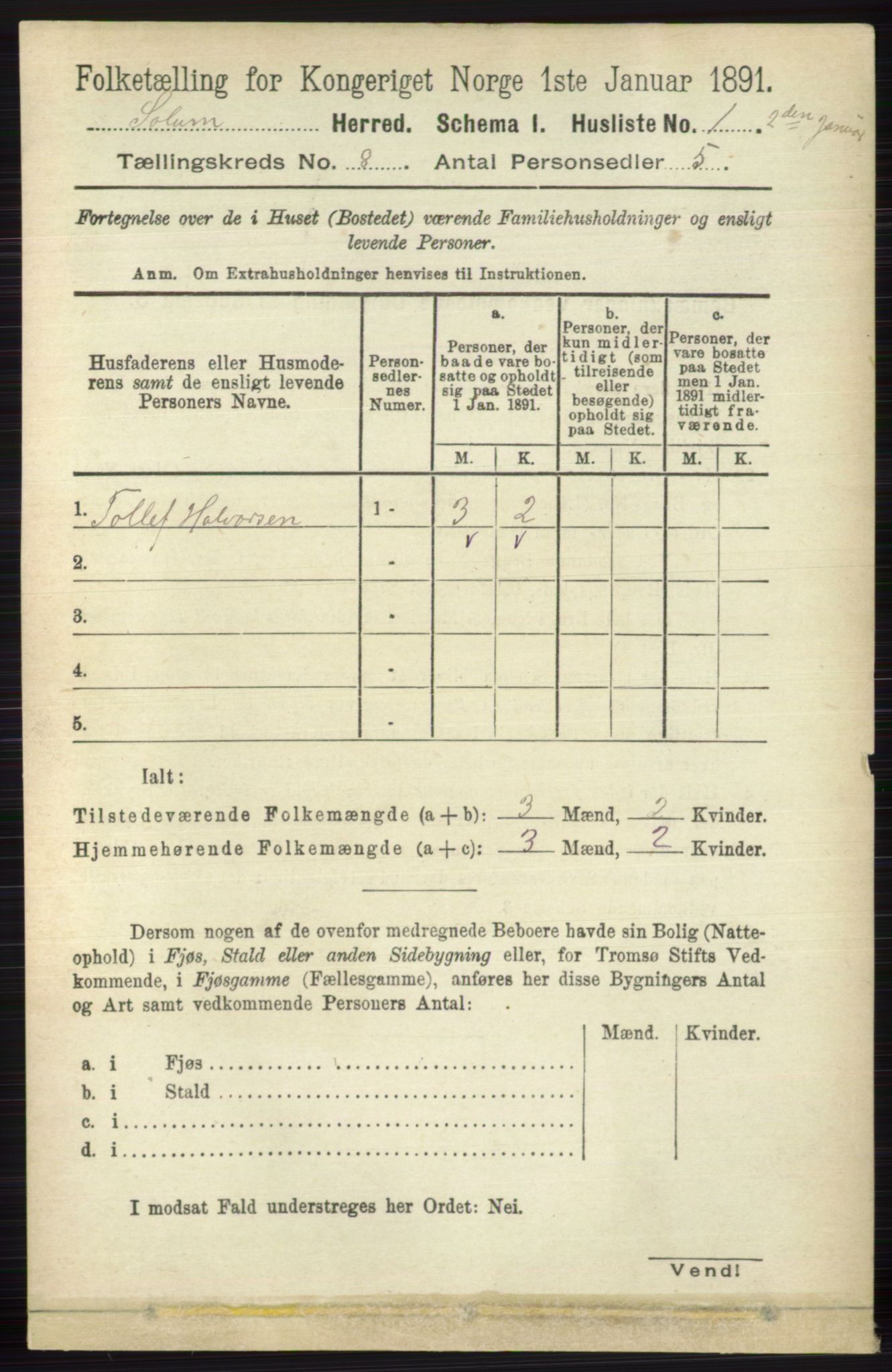 RA, 1891 census for 0818 Solum, 1891, p. 4028