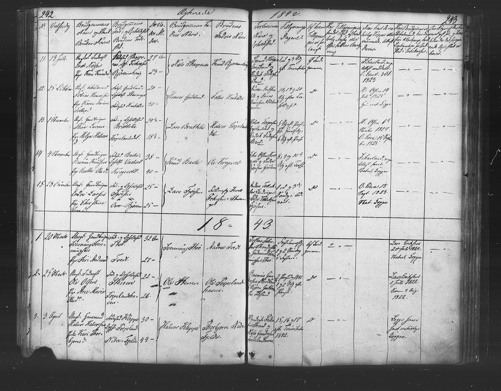 Strand sokneprestkontor, SAST/A-101828/H/Ha/Haa/L0006: Parish register (official) no. A 6, 1834-1854, p. 242-243