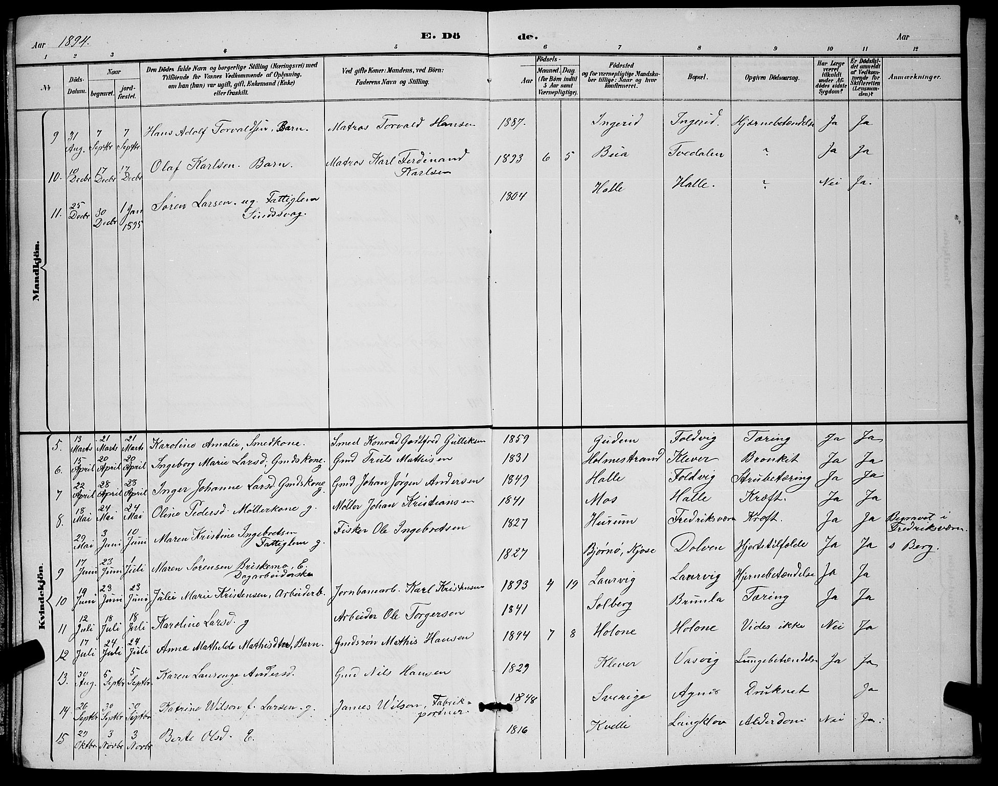 Brunlanes kirkebøker, AV/SAKO-A-342/G/Ga/L0003: Parish register (copy) no. I 3, 1877-1898