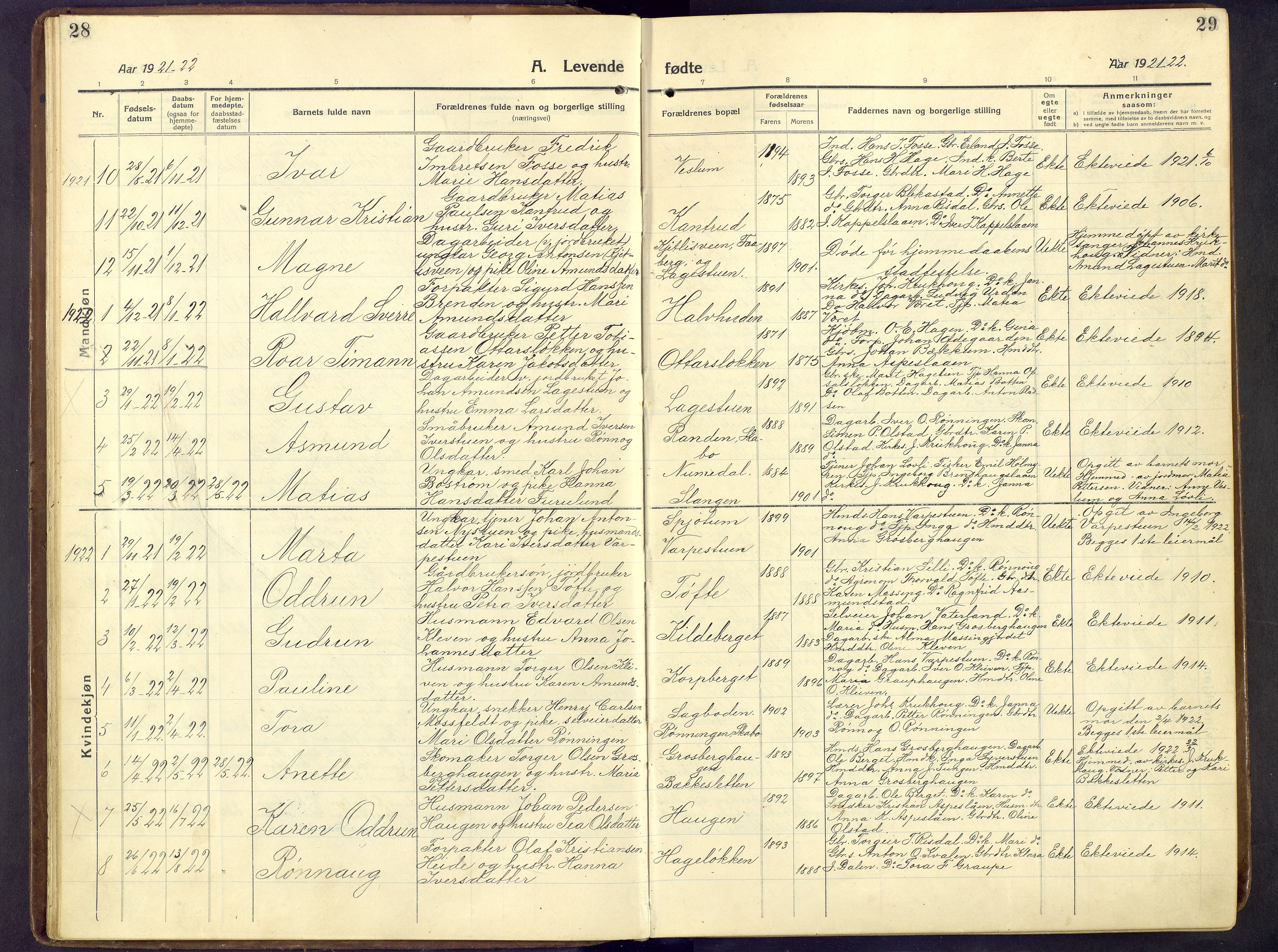 Nord-Fron prestekontor, SAH/PREST-080/H/Ha/Hab/L0009: Parish register (copy) no. 9, 1915-1958, p. 28-29