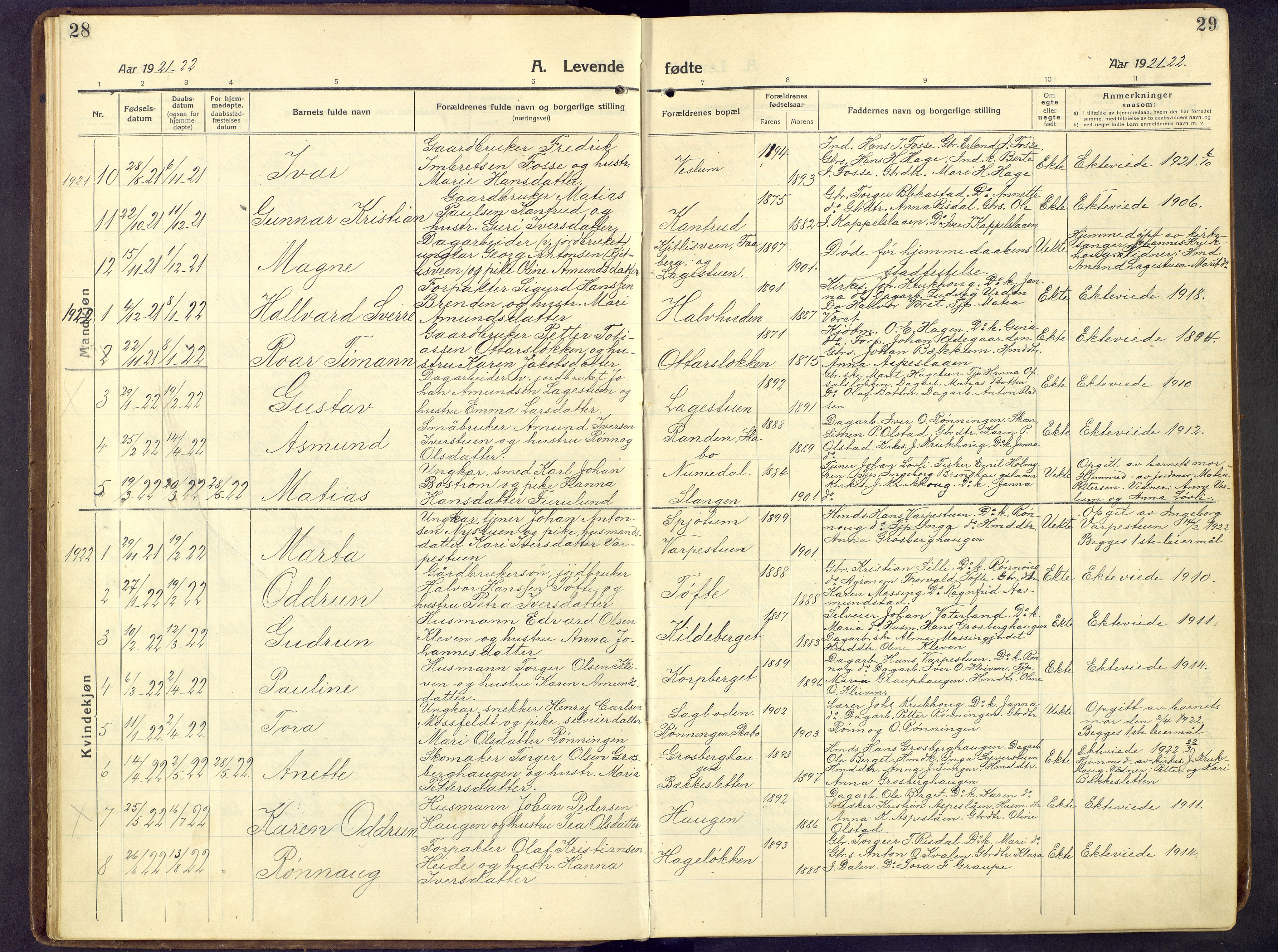 Nord-Fron prestekontor, AV/SAH-PREST-080/H/Ha/Hab/L0009: Parish register (copy) no. 9, 1915-1958, p. 28-29