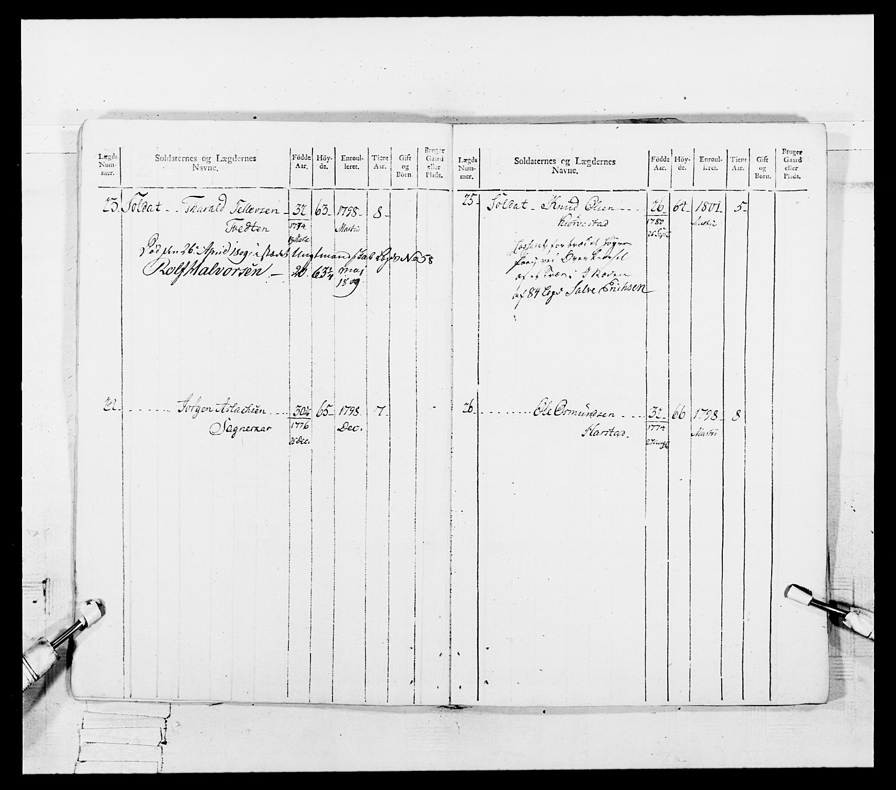 Generalitets- og kommissariatskollegiet, Det kongelige norske kommissariatskollegium, AV/RA-EA-5420/E/Eh/L0109: Vesterlenske nasjonale infanteriregiment, 1806, p. 13