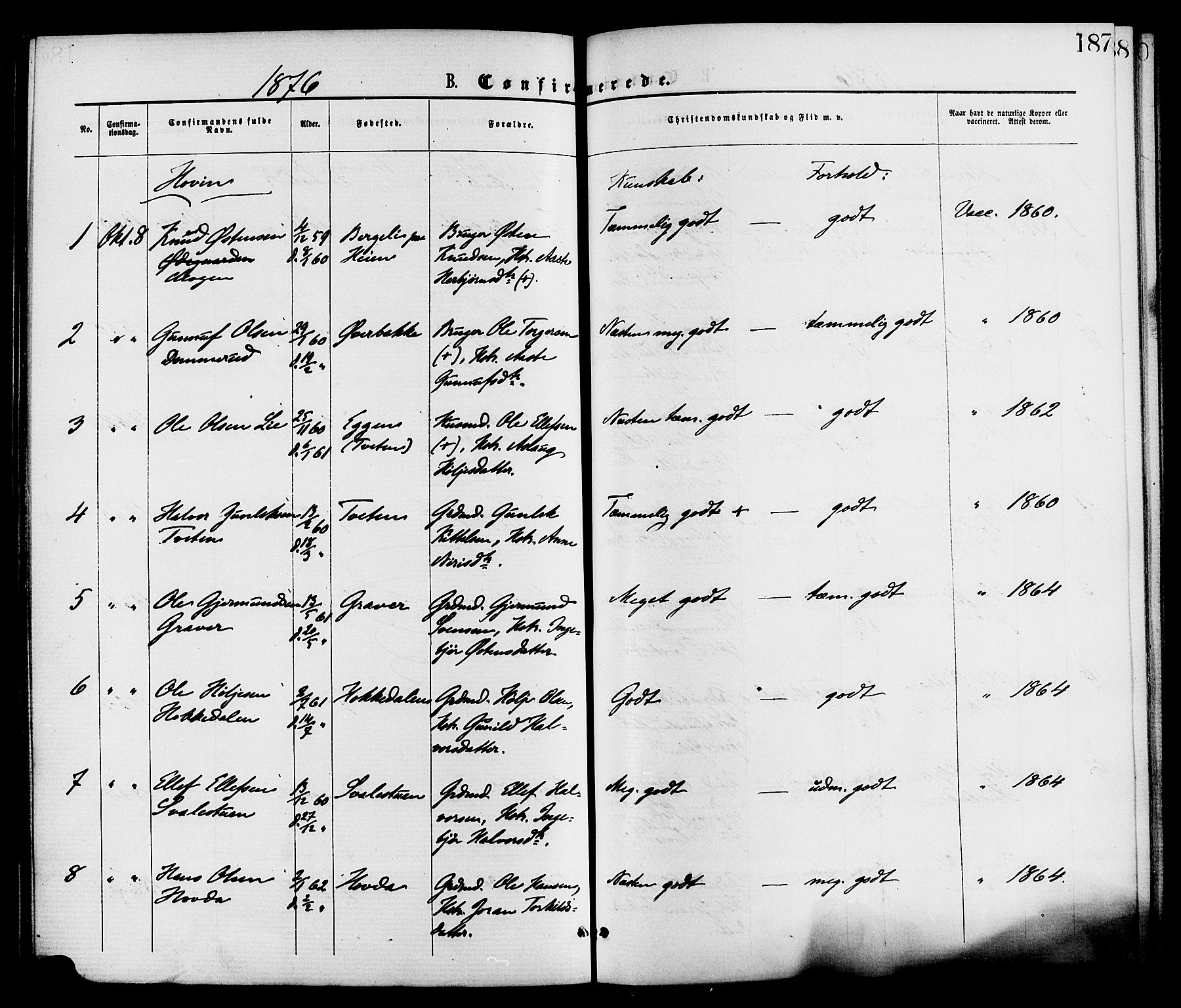 Gransherad kirkebøker, SAKO/A-267/F/Fa/L0004: Parish register (official) no. I 4, 1871-1886, p. 187