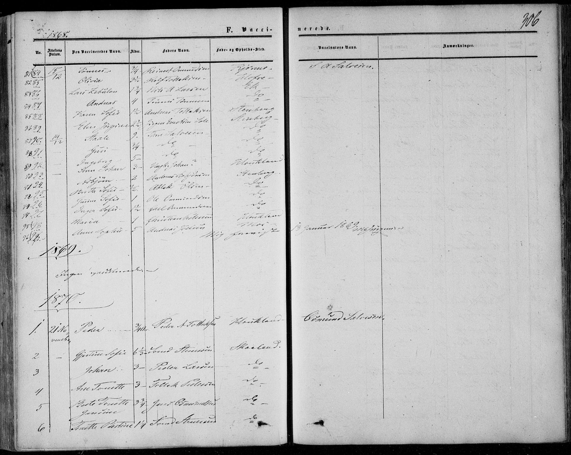 Lund sokneprestkontor, AV/SAST-A-101809/S06/L0009: Parish register (official) no. A 8, 1853-1877, p. 306