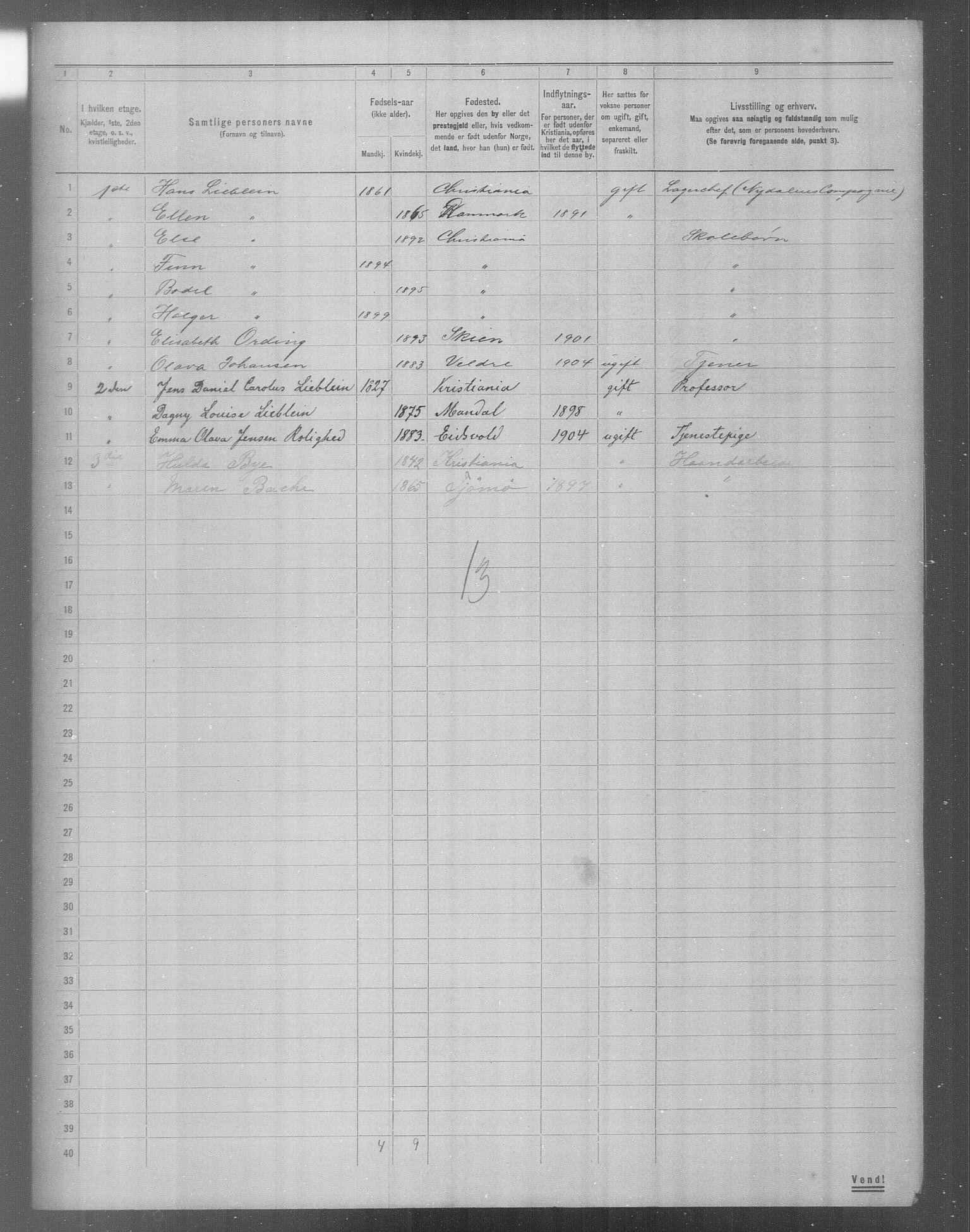 OBA, Municipal Census 1904 for Kristiania, 1904, p. 20655