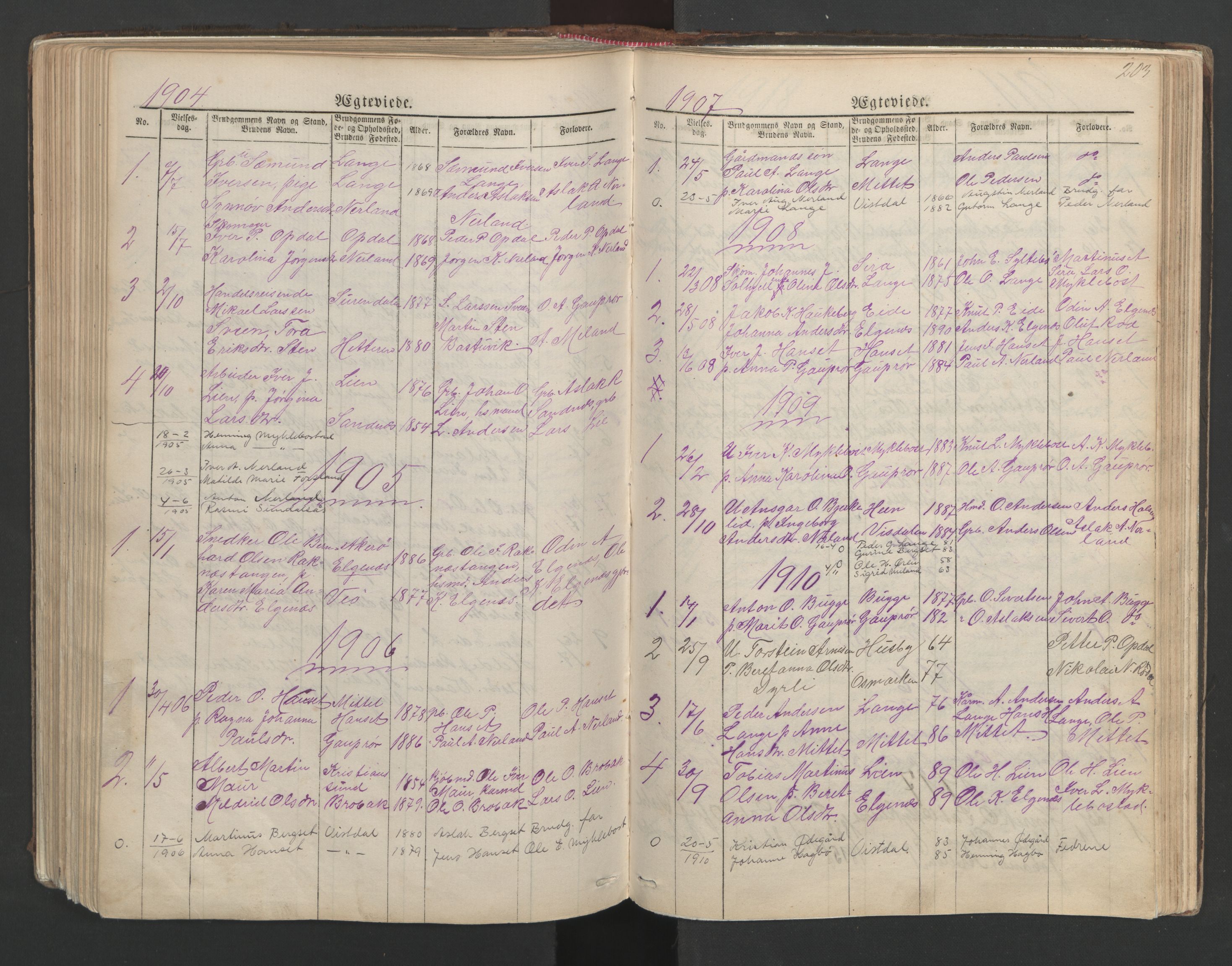Ministerialprotokoller, klokkerbøker og fødselsregistre - Møre og Romsdal, SAT/A-1454/554/L0645: Parish register (copy) no. 554C02, 1867-1946, p. 203
