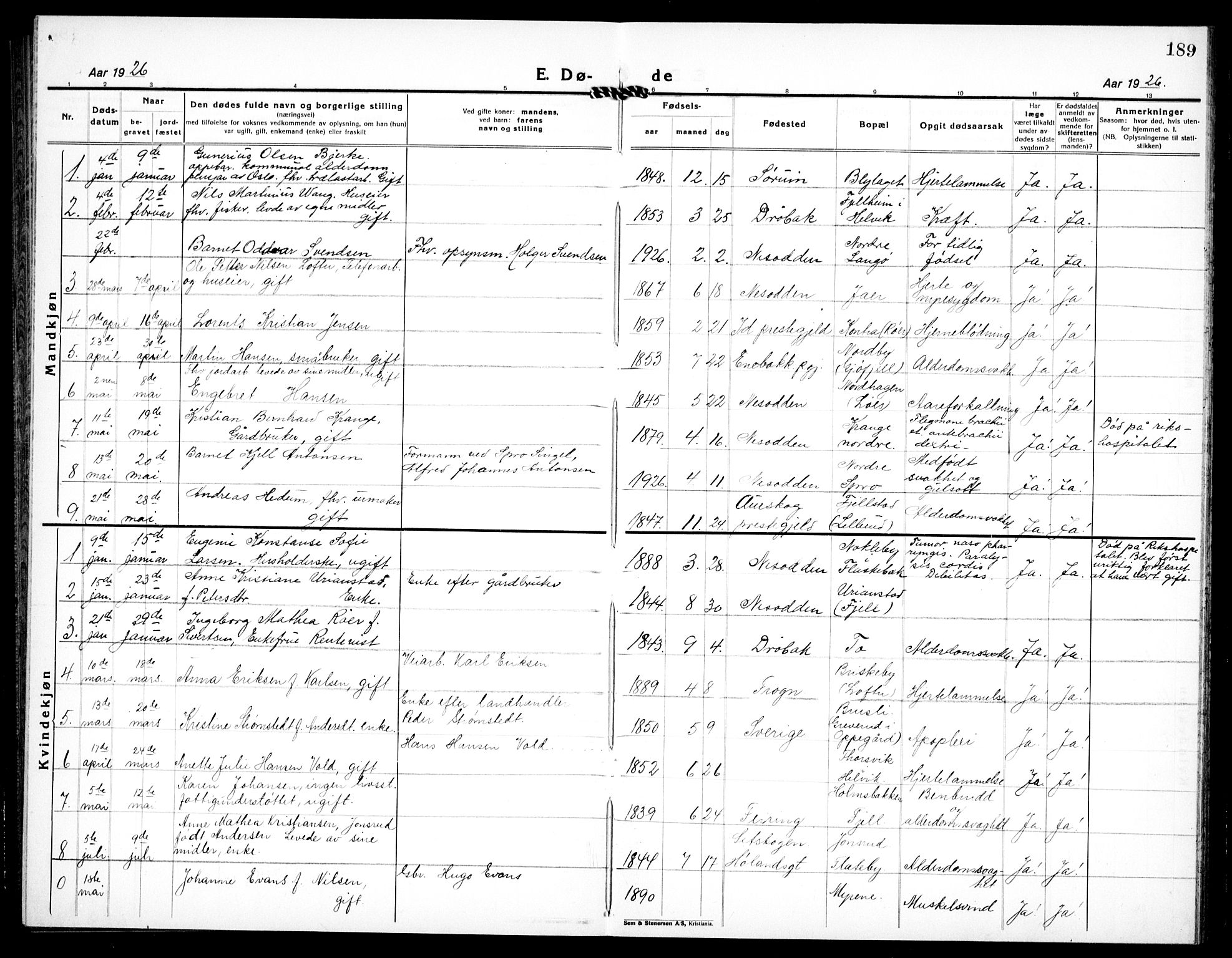 Nesodden prestekontor Kirkebøker, AV/SAO-A-10013/G/Ga/L0003: Parish register (copy) no. I 3, 1924-1939, p. 189