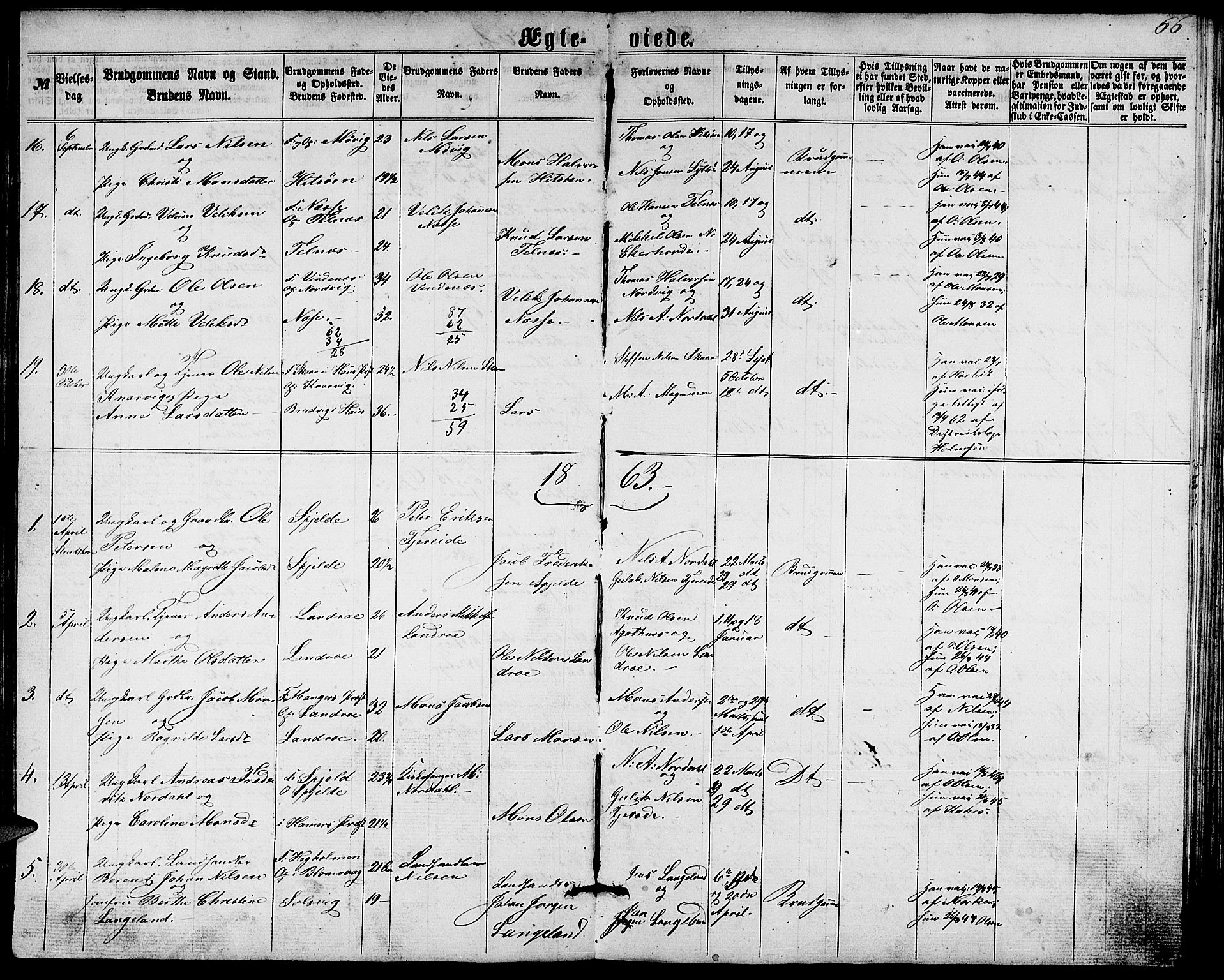Fjell sokneprestembete, SAB/A-75301/H/Hab: Parish register (copy) no. A 1, 1861-1870, p. 66