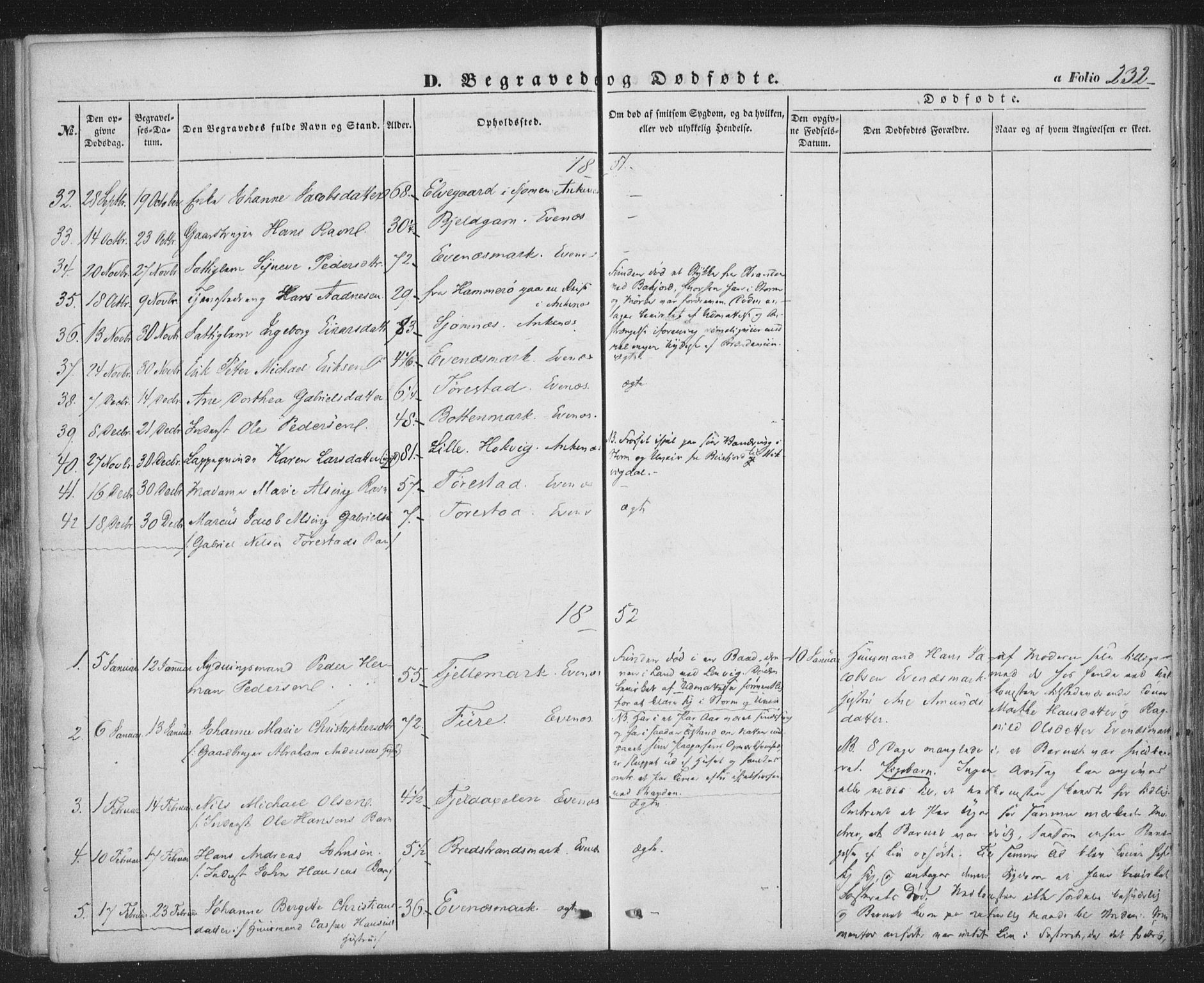 Ministerialprotokoller, klokkerbøker og fødselsregistre - Nordland, AV/SAT-A-1459/863/L0895: Parish register (official) no. 863A07, 1851-1860, p. 232