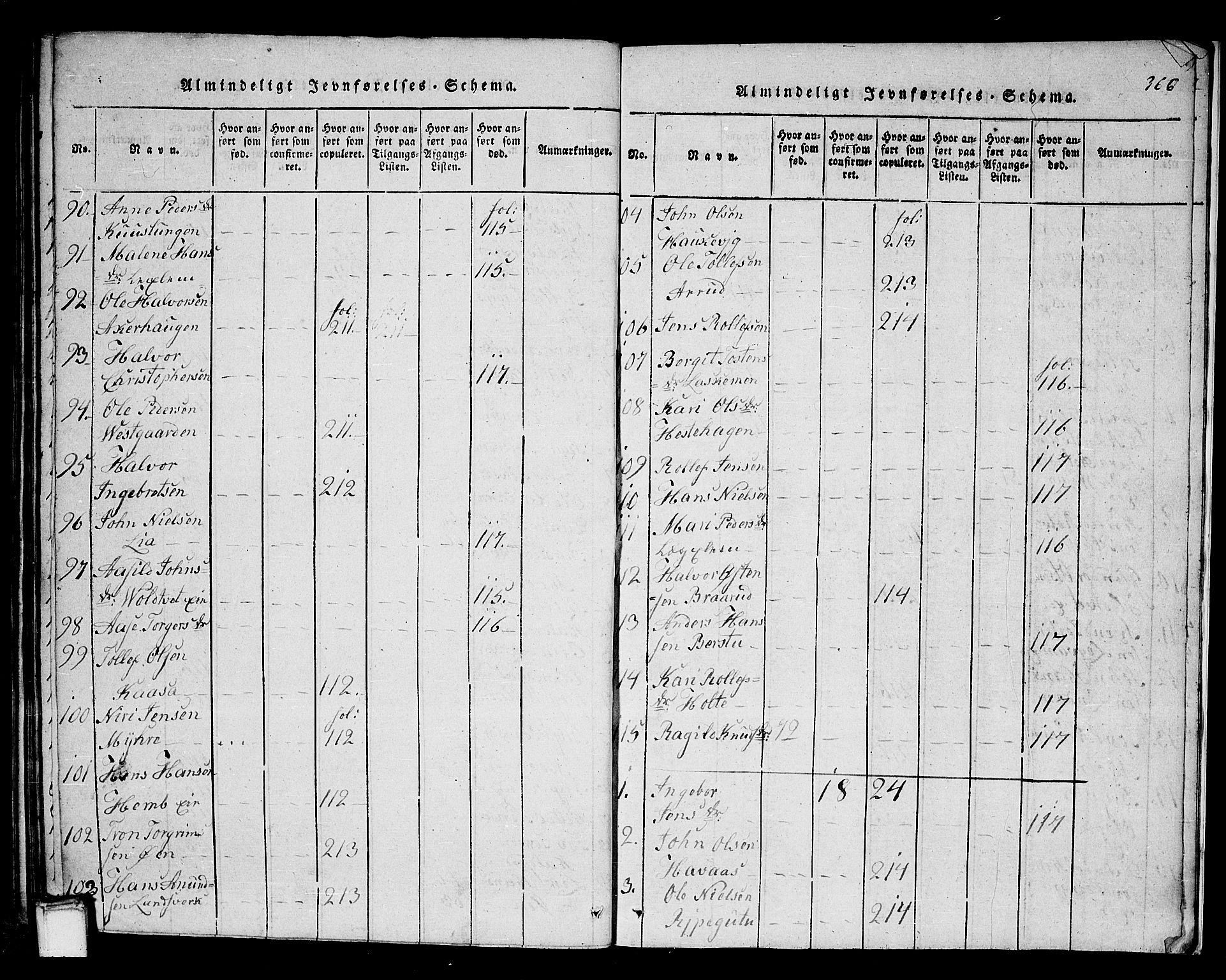 Sauherad kirkebøker, SAKO/A-298/F/Fa/L0005: Parish register (official) no. I 5, 1815-1829, p. 366