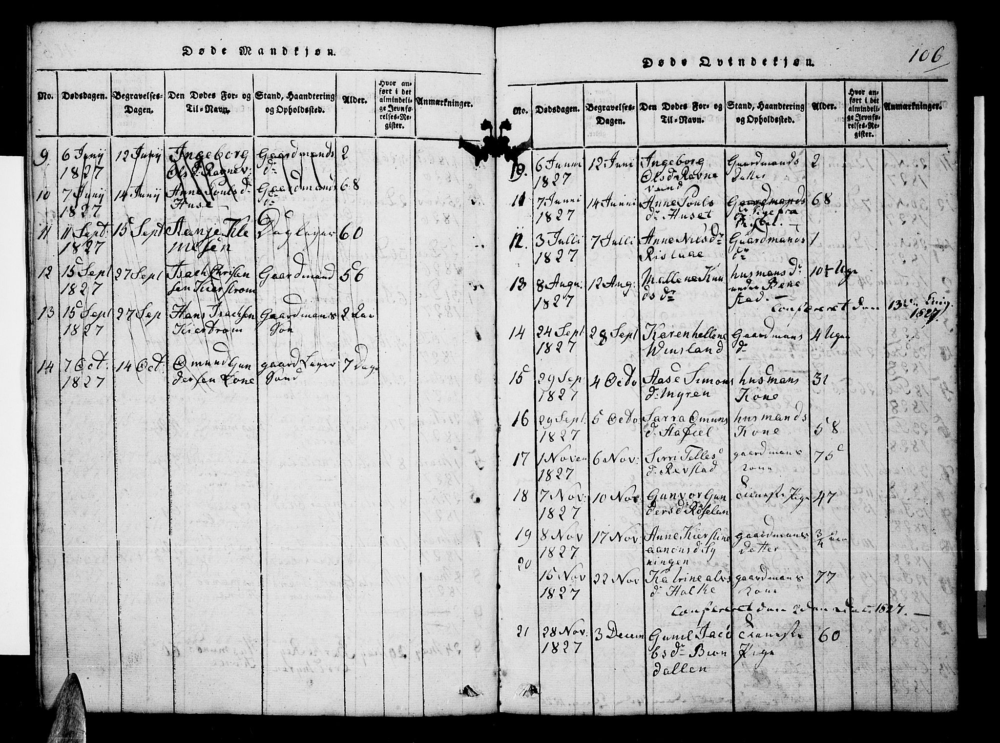 Tveit sokneprestkontor, AV/SAK-1111-0043/F/Fb/L0001: Parish register (copy) no. B 1, 1820-1834, p. 106