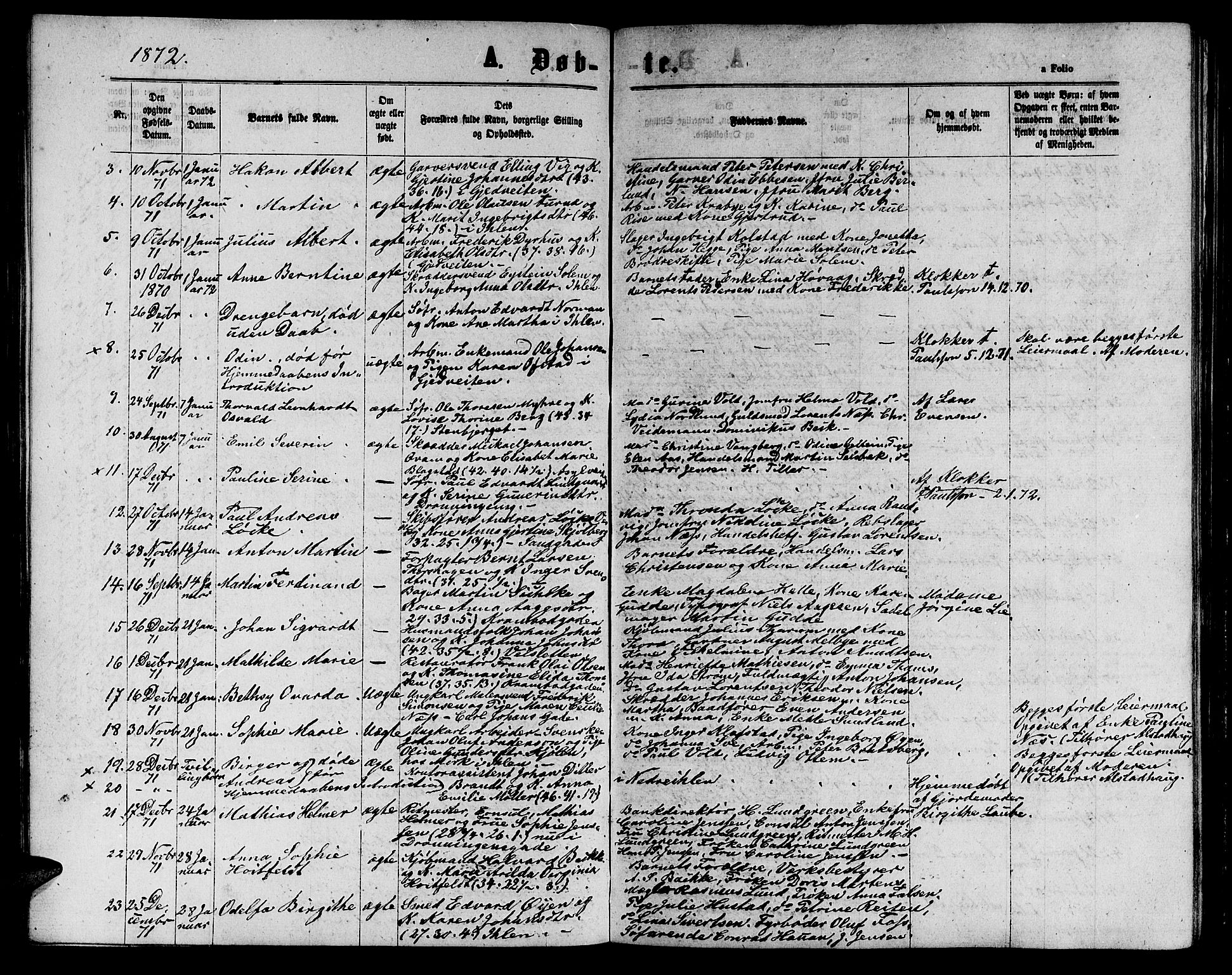 Ministerialprotokoller, klokkerbøker og fødselsregistre - Sør-Trøndelag, AV/SAT-A-1456/602/L0141: Parish register (copy) no. 602C09, 1865-1877