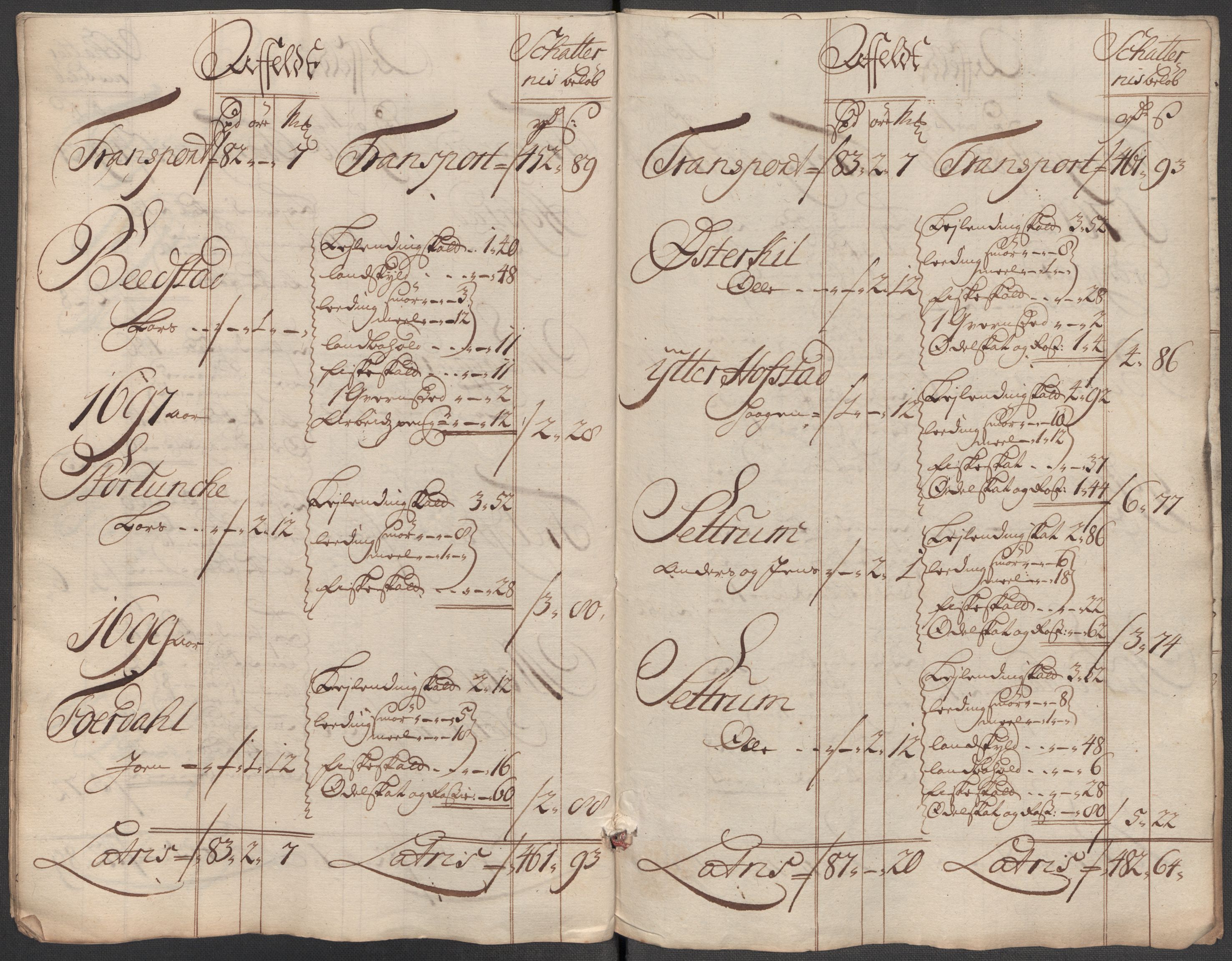Rentekammeret inntil 1814, Reviderte regnskaper, Fogderegnskap, RA/EA-4092/R62/L4207: Fogderegnskap Stjørdal og Verdal, 1717, p. 294