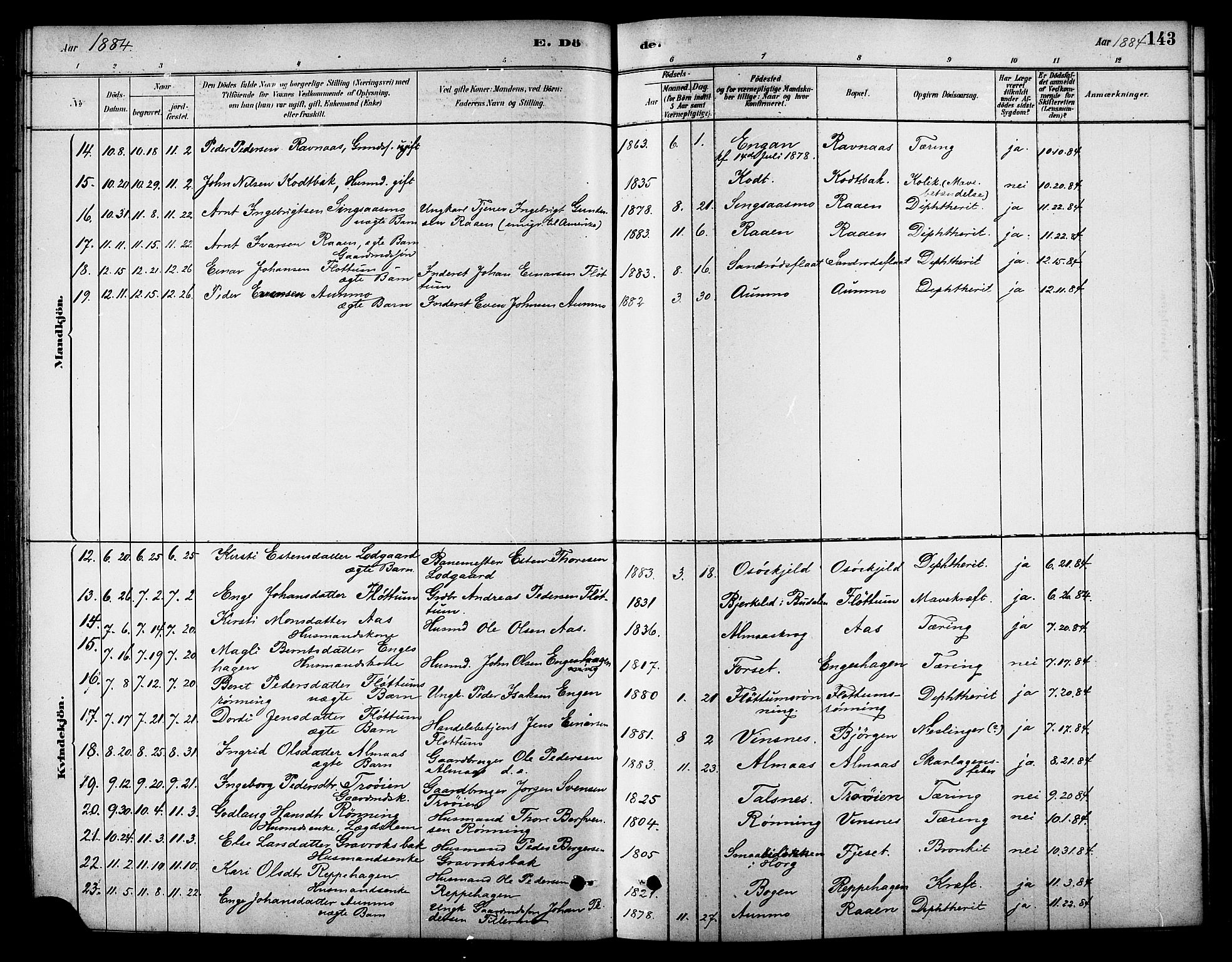 Ministerialprotokoller, klokkerbøker og fødselsregistre - Sør-Trøndelag, AV/SAT-A-1456/688/L1024: Parish register (official) no. 688A01, 1879-1890, p. 143