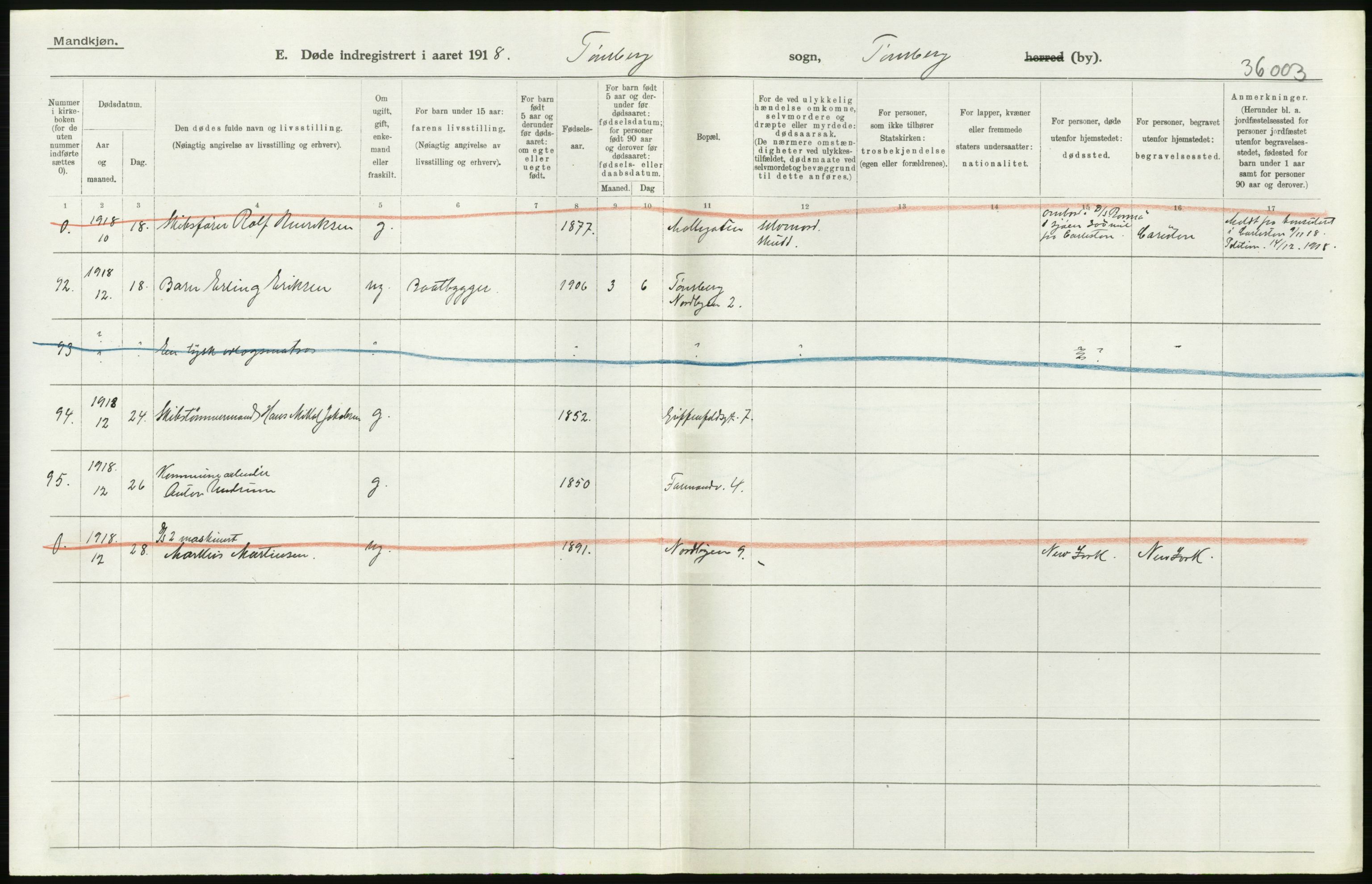 Statistisk sentralbyrå, Sosiodemografiske emner, Befolkning, AV/RA-S-2228/D/Df/Dfb/Dfbh/L0023: Vestfold fylke: Døde. Bygder og byer., 1918, p. 430