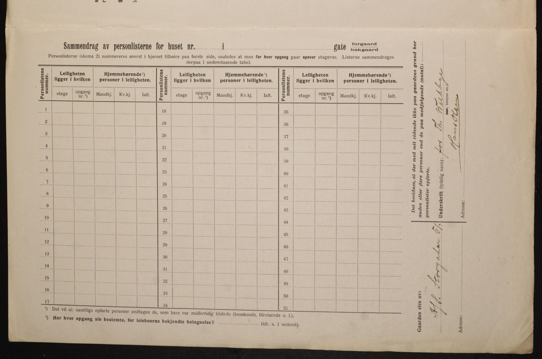 OBA, Municipal Census 1913 for Kristiania, 1913, p. 103584