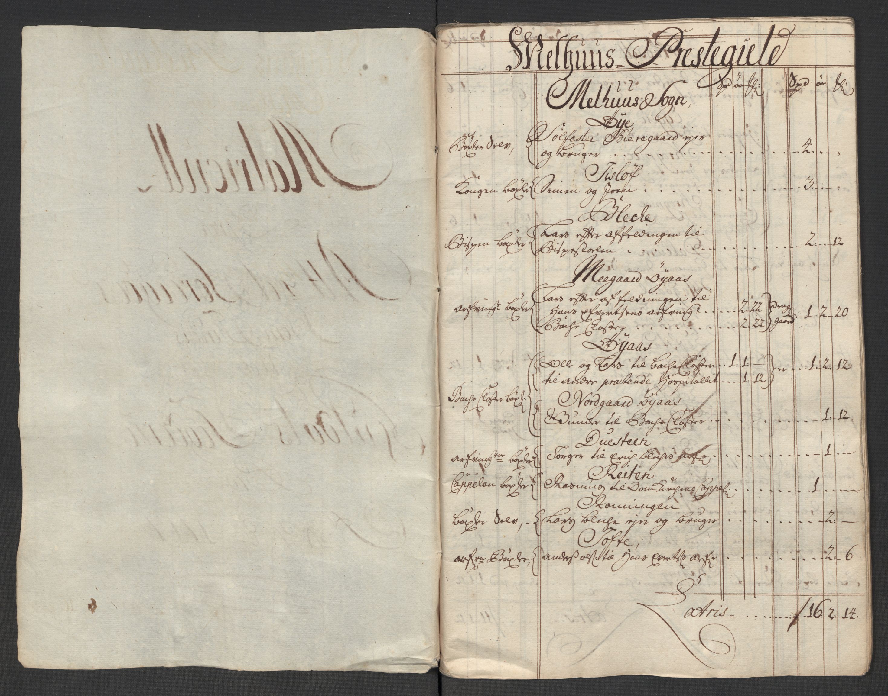 Rentekammeret inntil 1814, Reviderte regnskaper, Fogderegnskap, RA/EA-4092/R60/L3969: Fogderegnskap Orkdal og Gauldal, 1717, p. 257