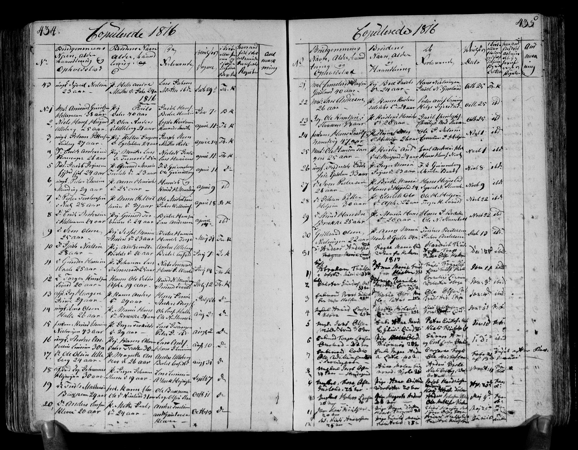 Brunlanes kirkebøker, AV/SAKO-A-342/F/Fa/L0002: Parish register (official) no. I 2, 1802-1834, p. 434-435