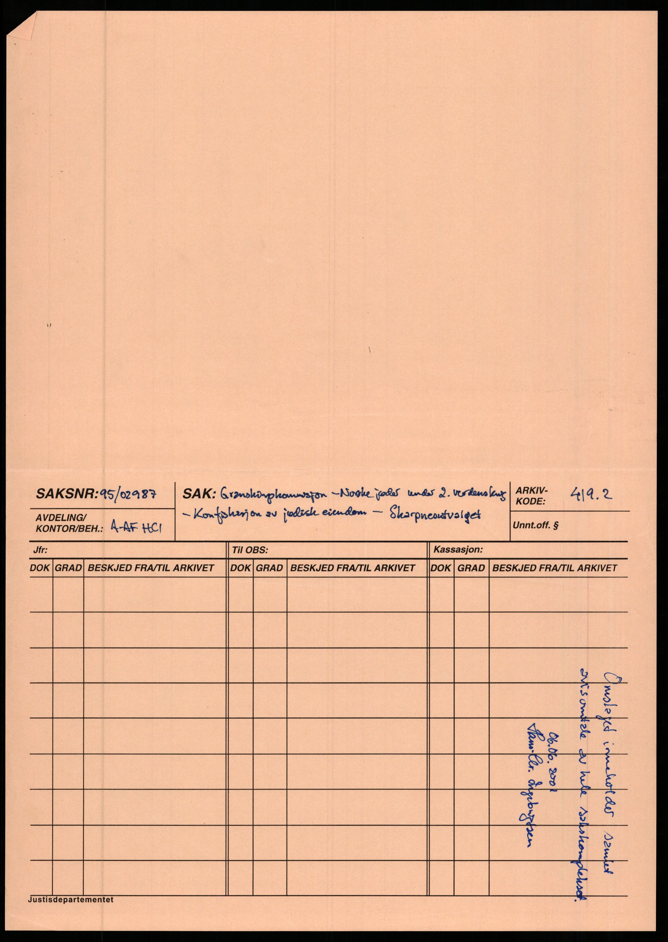 Justisdepartementet, Sivilavdelingen (RA/S-6490), RA/-, 1995-1997, p. 2