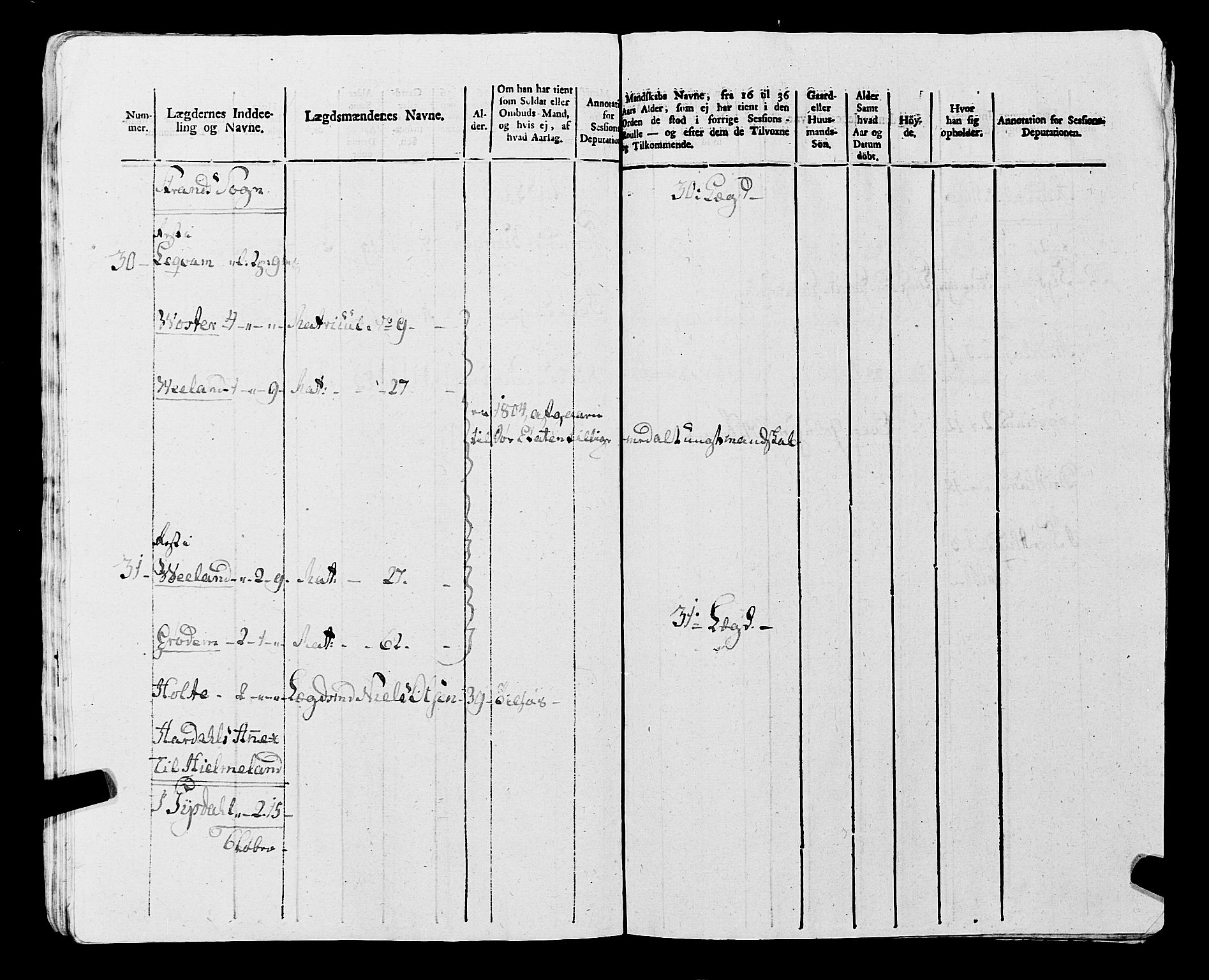 Fylkesmannen i Rogaland, AV/SAST-A-101928/99/3/325/325CA, 1655-1832, p. 9347