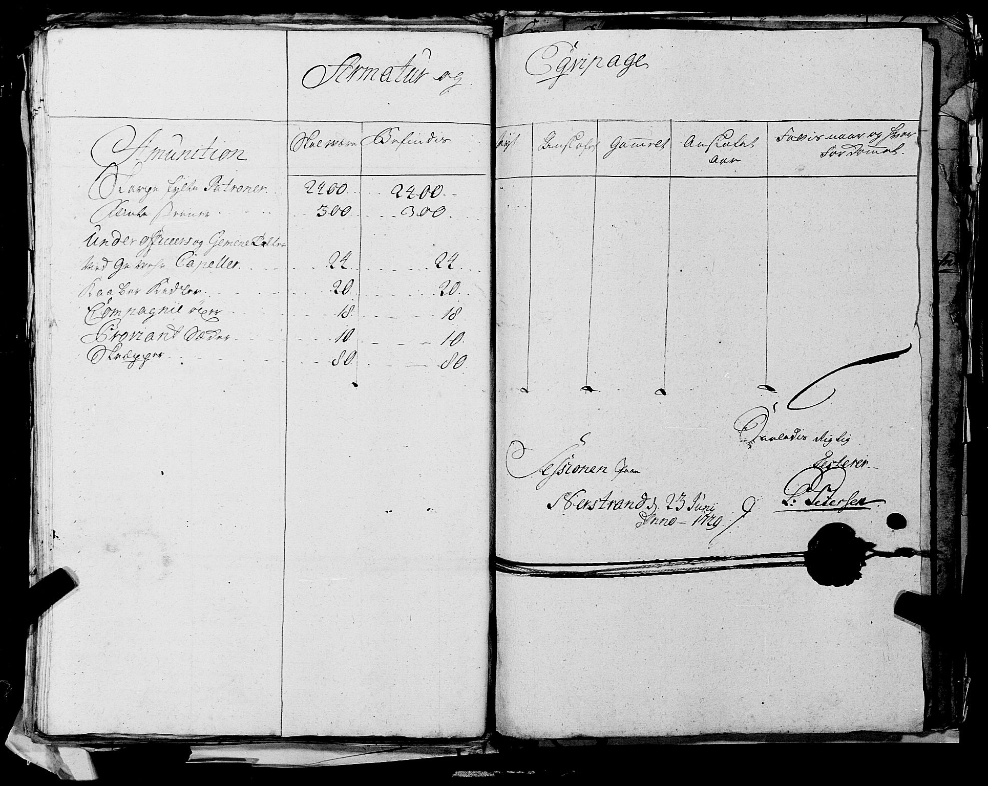 Fylkesmannen i Rogaland, AV/SAST-A-101928/99/3/325/325CA, 1655-1832, p. 2657