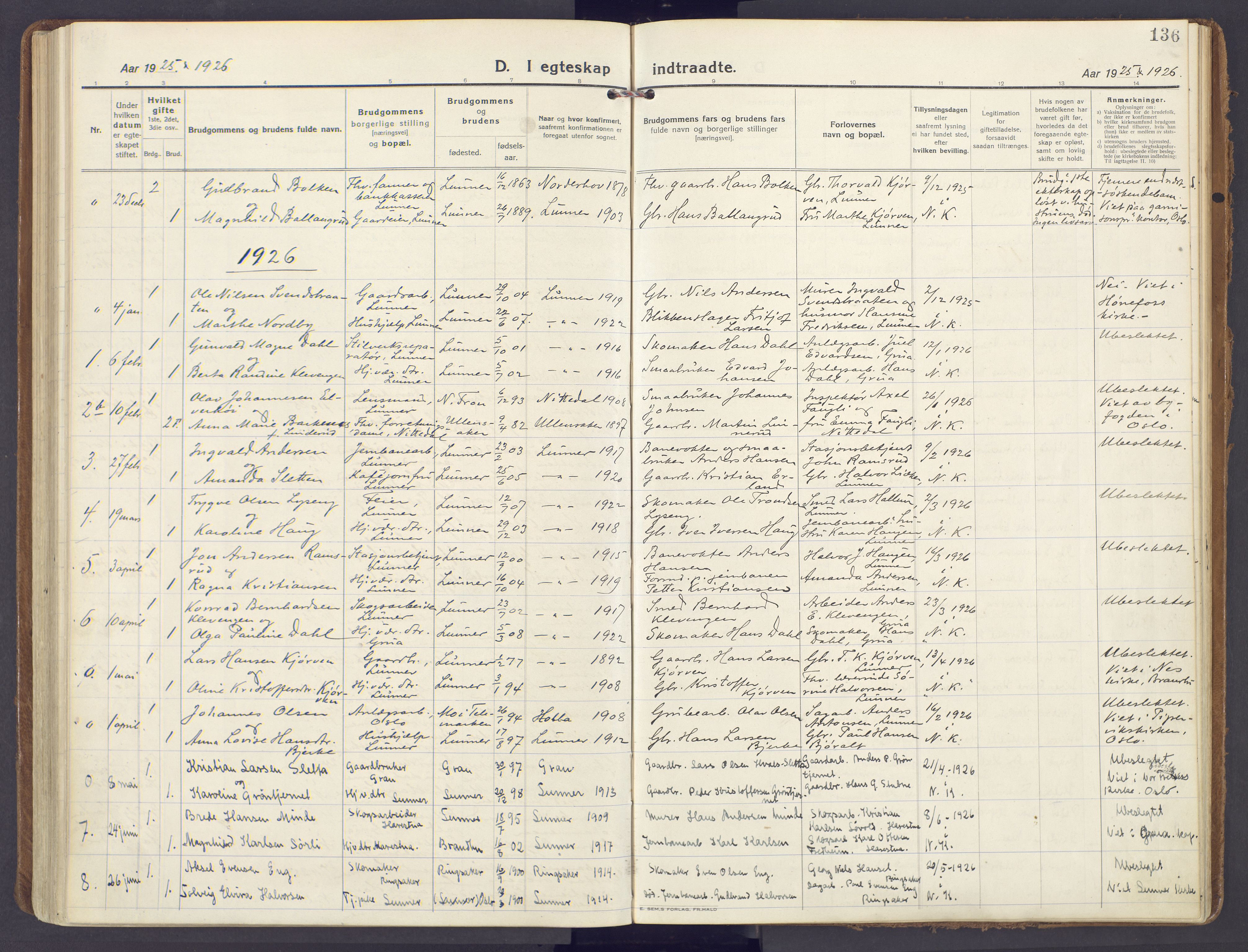 Lunner prestekontor, AV/SAH-PREST-118/H/Ha/Haa/L0002: Parish register (official) no. 2, 1922-1931, p. 136