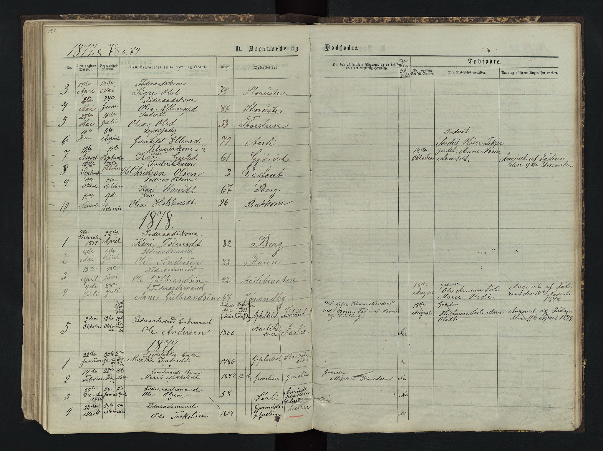 Sør-Aurdal prestekontor, SAH/PREST-128/H/Ha/Hab/L0004: Parish register (copy) no. 4, 1865-1893, p. 154