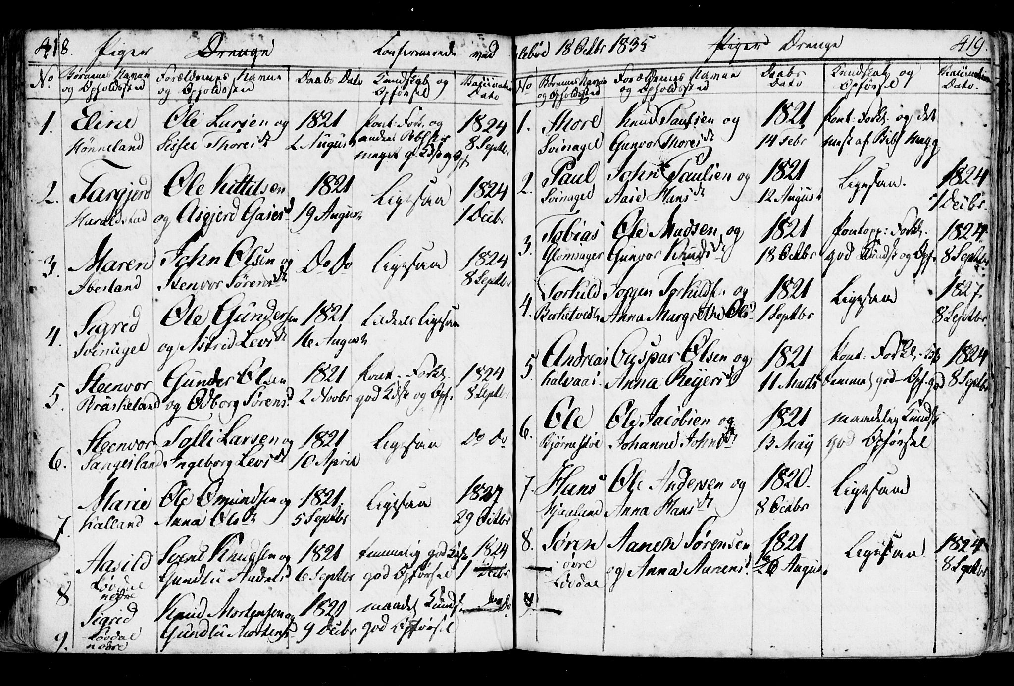 Holum sokneprestkontor, AV/SAK-1111-0022/F/Fa/Fab/L0004: Parish register (official) no. A 4, 1774-1847, p. 418-419