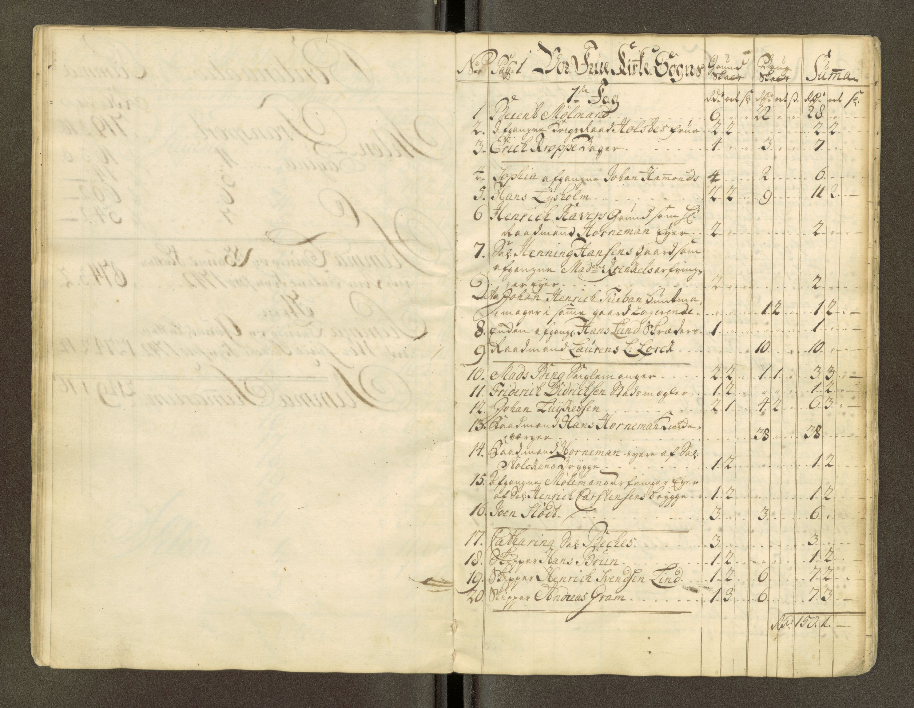 Trondheim magistrat, AV/SAT-A-4372/D/Da/L0007: Skattemanntall, 1740-1745, p. 222