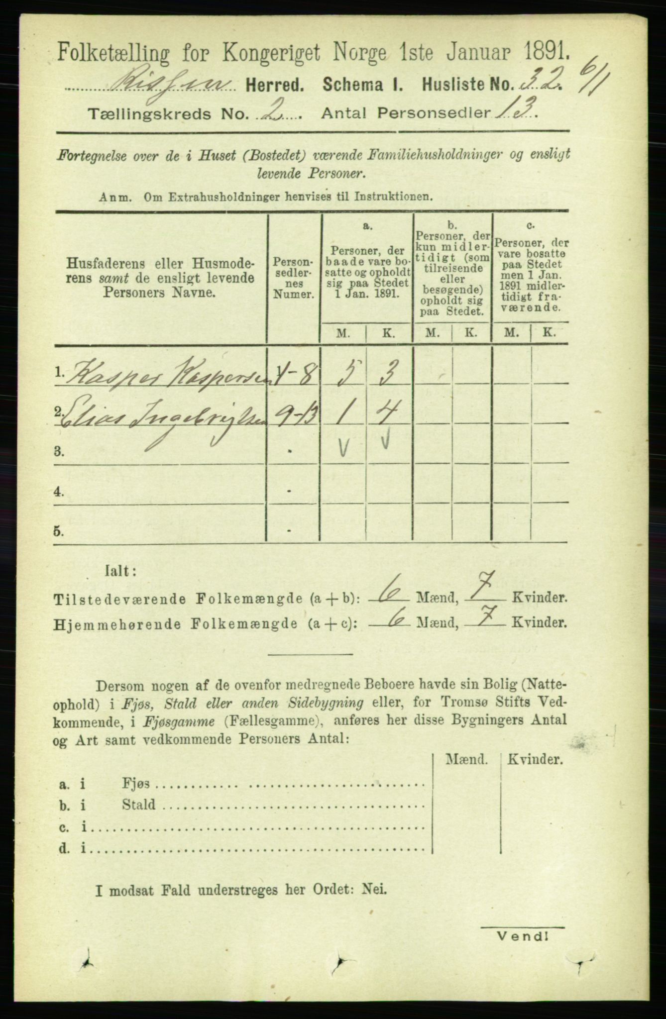 RA, 1891 census for 1624 Rissa, 1891, p. 1096