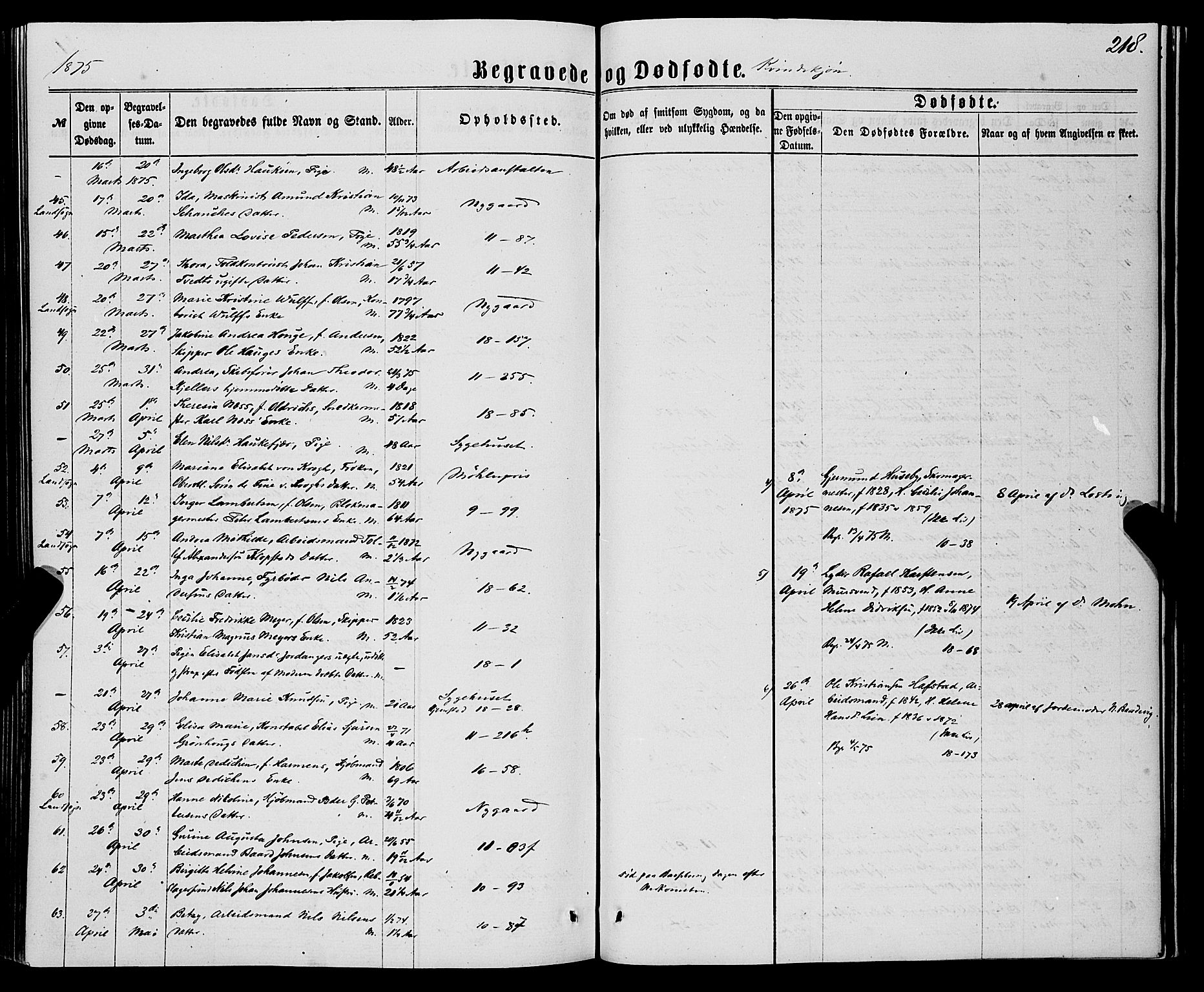 Domkirken sokneprestembete, SAB/A-74801/H/Haa/L0042: Parish register (official) no. E 3, 1863-1876, p. 218