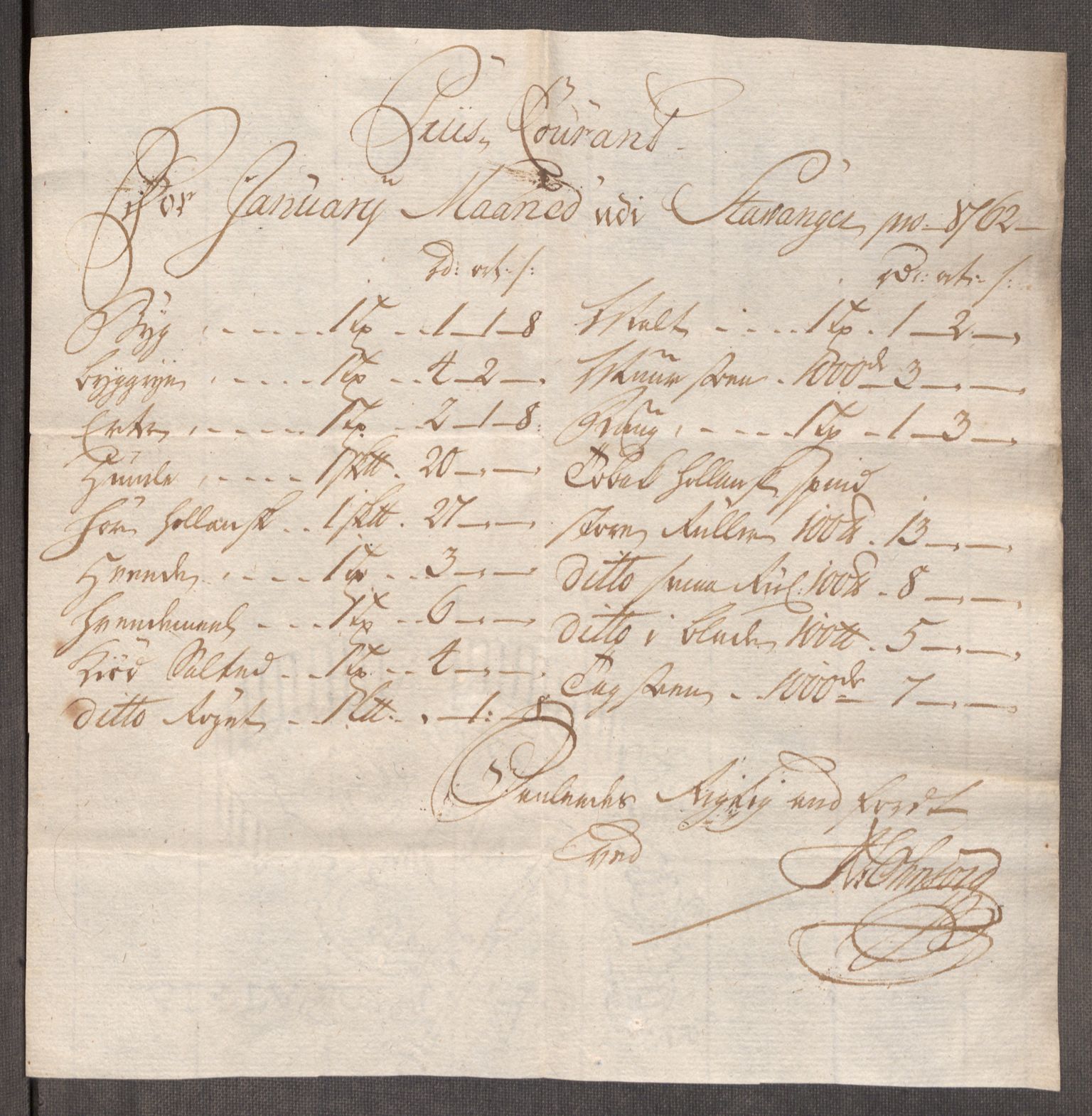 Rentekammeret inntil 1814, Realistisk ordnet avdeling, AV/RA-EA-4070/Oe/L0009: [Ø1]: Nordafjelske priskuranter, 1759-1768, p. 101