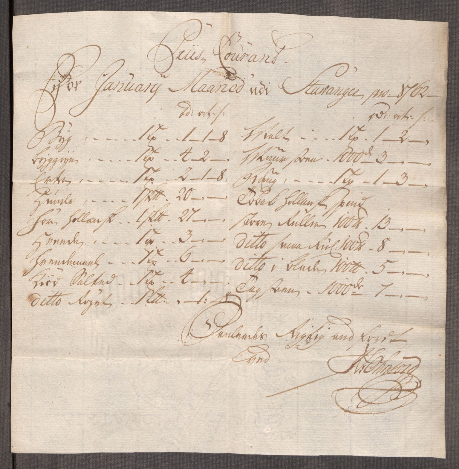 Rentekammeret inntil 1814, Realistisk ordnet avdeling, RA/EA-4070/Oe/L0009: [Ø1]: Nordafjelske priskuranter, 1759-1768, p. 101