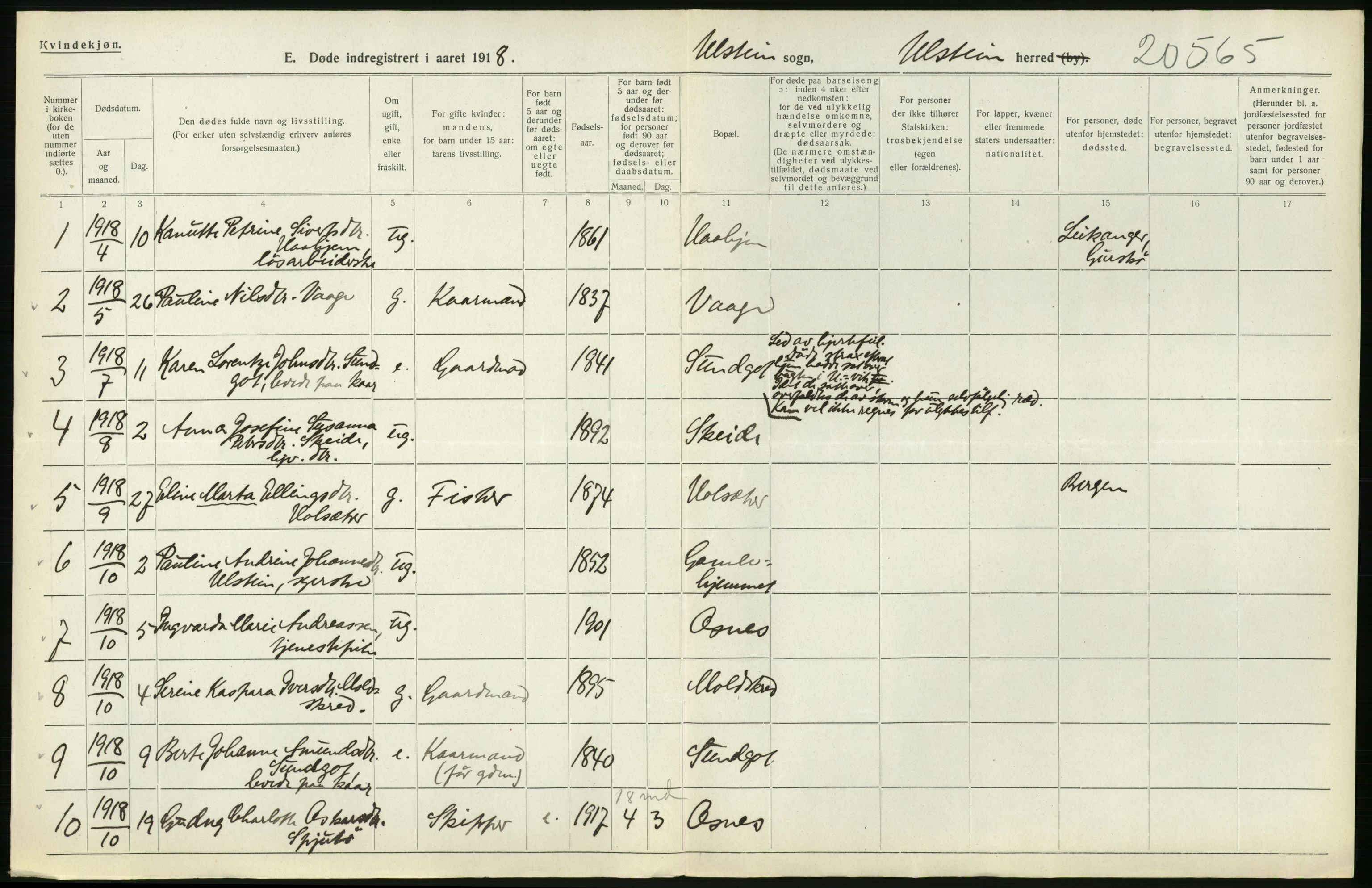 Statistisk sentralbyrå, Sosiodemografiske emner, Befolkning, RA/S-2228/D/Df/Dfb/Dfbh/L0045: Møre fylke: Døde. Bygder og byer., 1918, p. 26