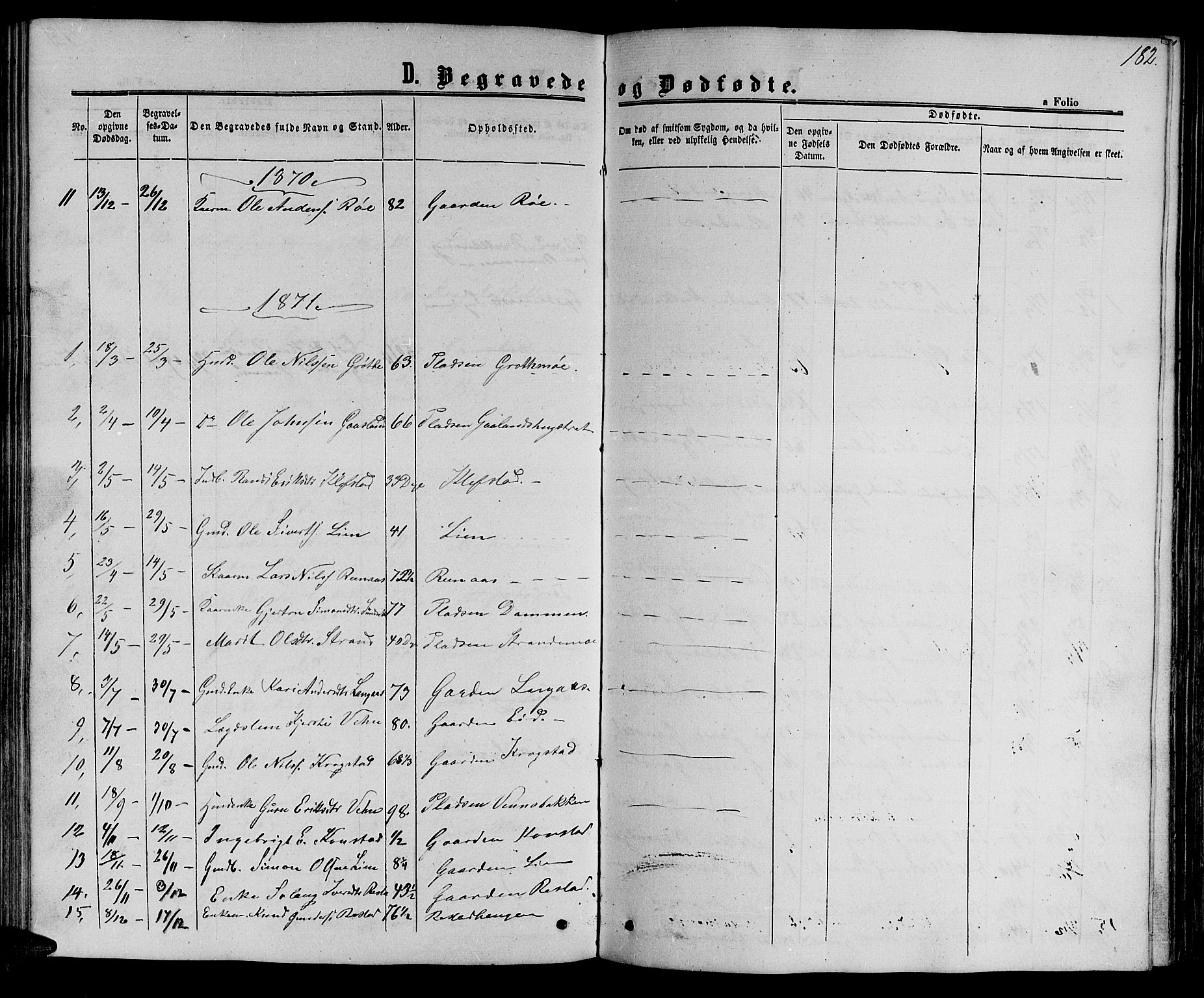 Ministerialprotokoller, klokkerbøker og fødselsregistre - Sør-Trøndelag, SAT/A-1456/694/L1131: Parish register (copy) no. 694C03, 1858-1886, p. 182