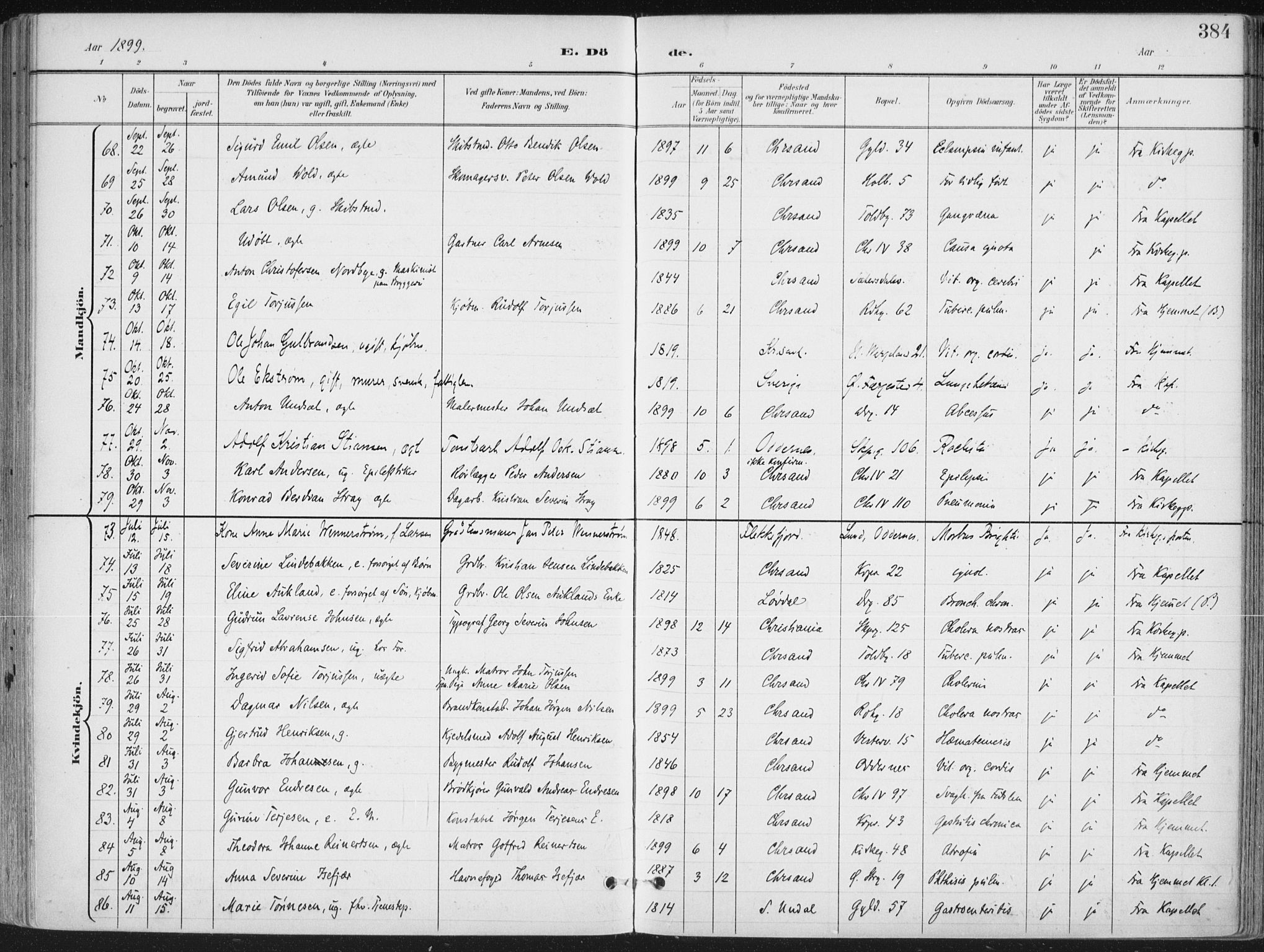 Kristiansand domprosti, AV/SAK-1112-0006/F/Fa/L0021: Parish register (official) no. A 20, 1898-1908, p. 384