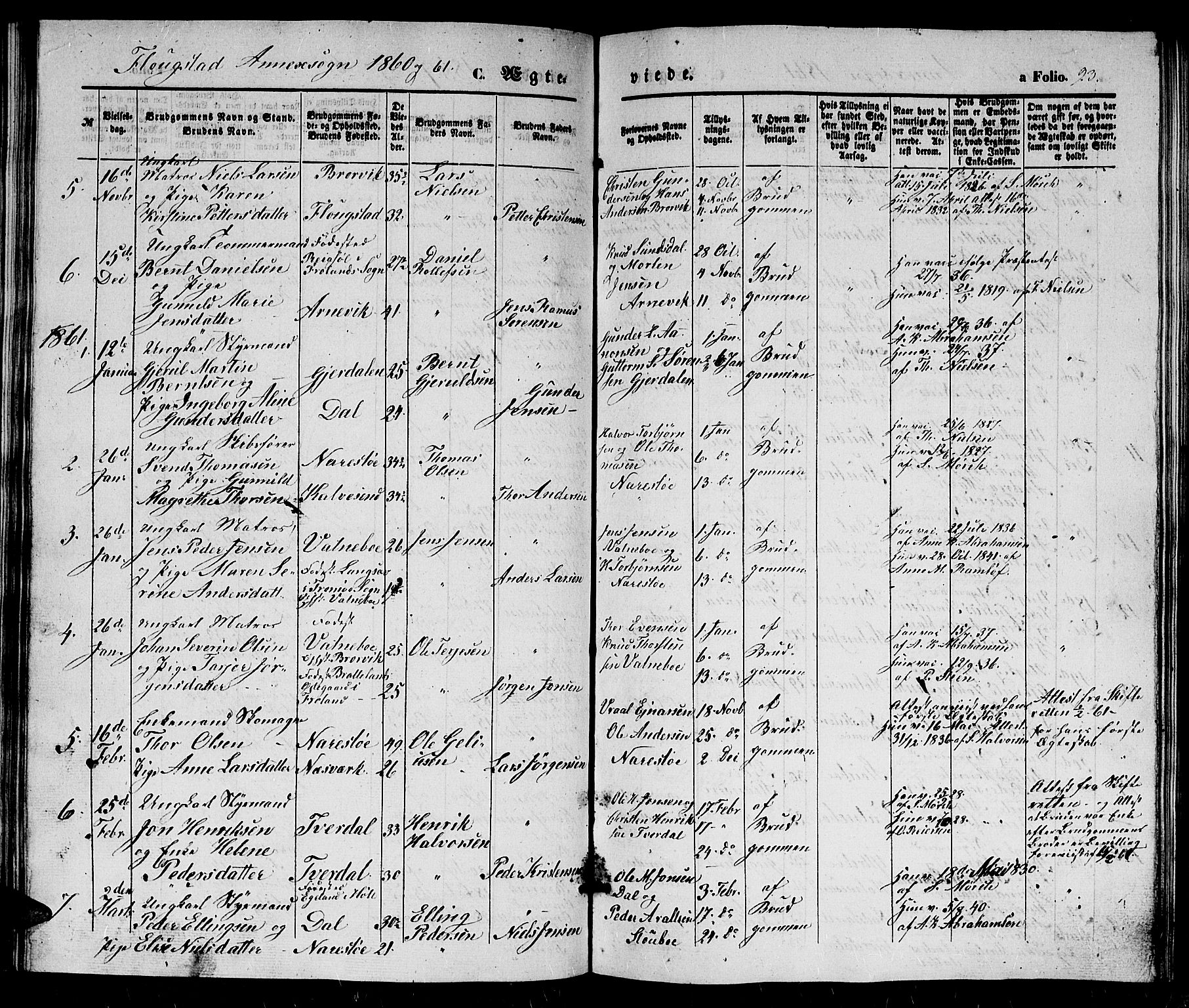 Dypvåg sokneprestkontor, SAK/1111-0007/F/Fb/Fbb/L0002: Parish register (copy) no. B 2, 1851-1871, p. 93