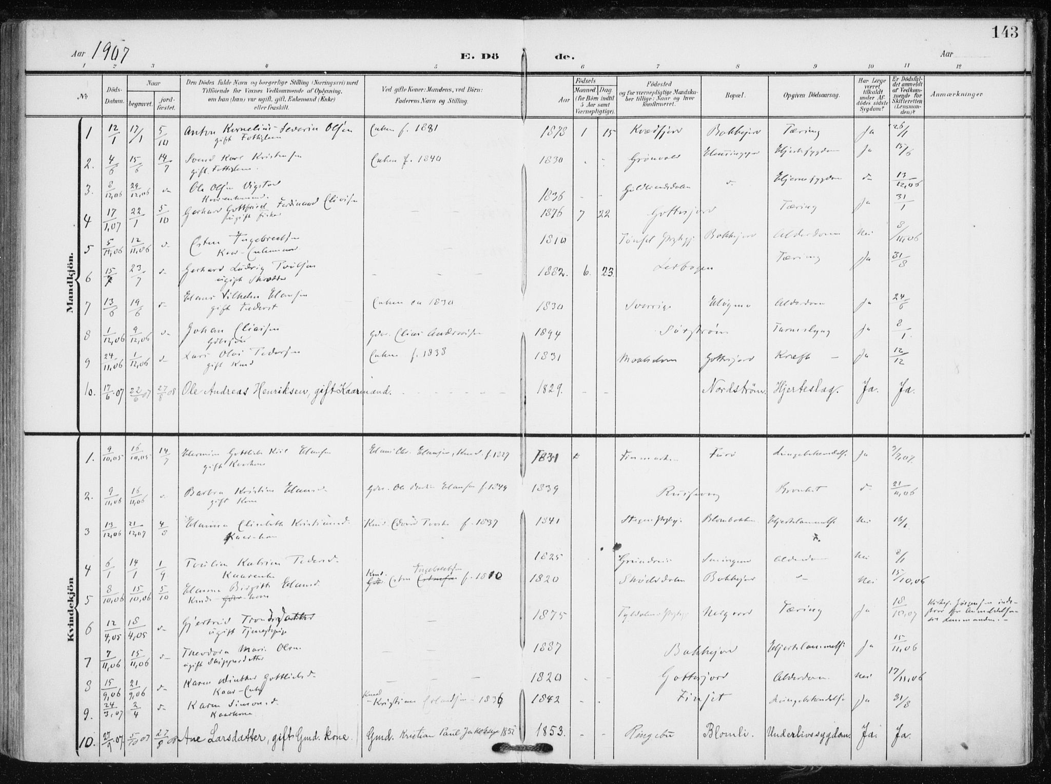 Tranøy sokneprestkontor, AV/SATØ-S-1313/I/Ia/Iaa/L0012kirke: Parish register (official) no. 12, 1905-1918, p. 143