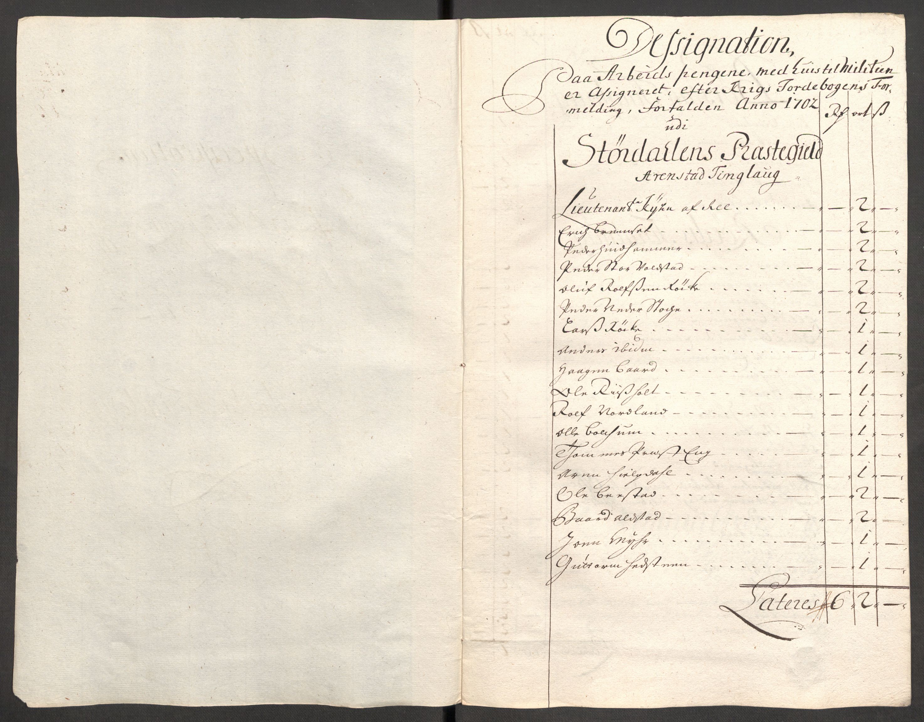 Rentekammeret inntil 1814, Reviderte regnskaper, Fogderegnskap, RA/EA-4092/R62/L4193: Fogderegnskap Stjørdal og Verdal, 1701-1702, p. 362