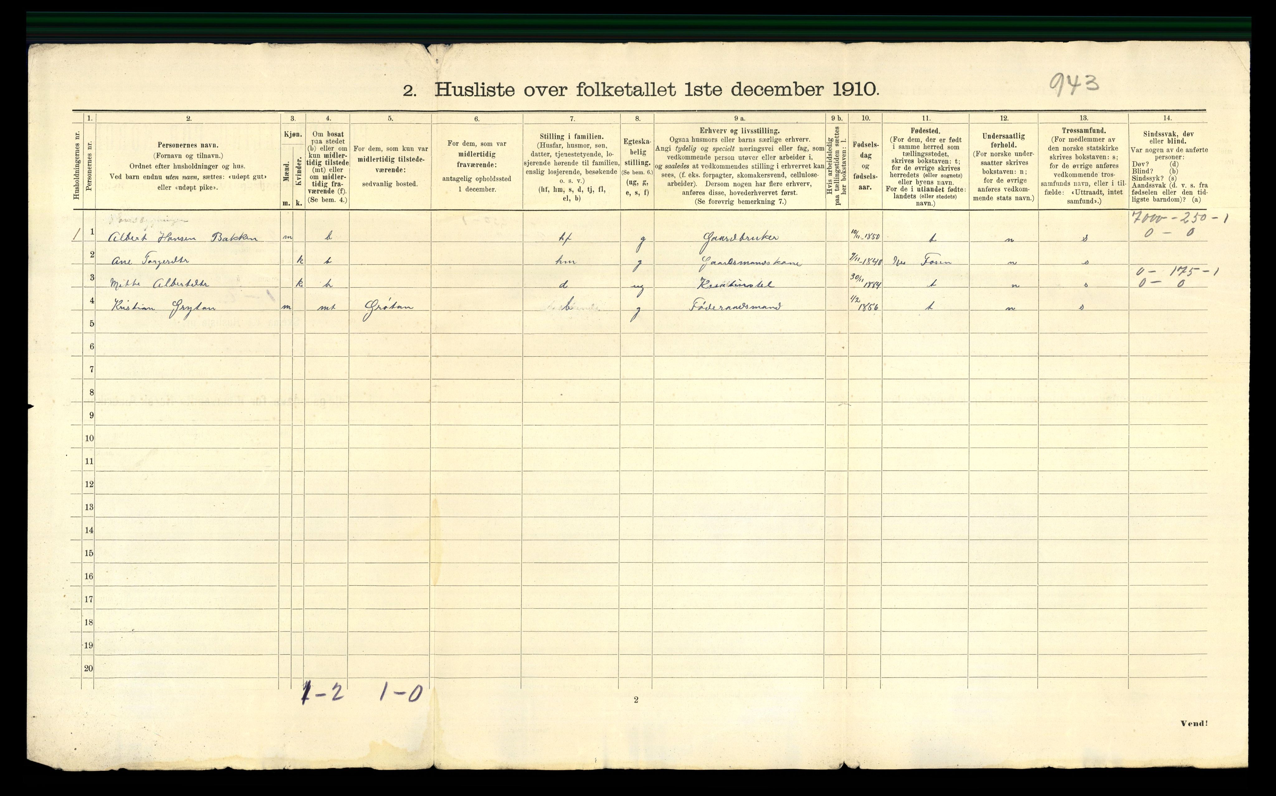 RA, 1910 census for Aa, 1910, p. 41