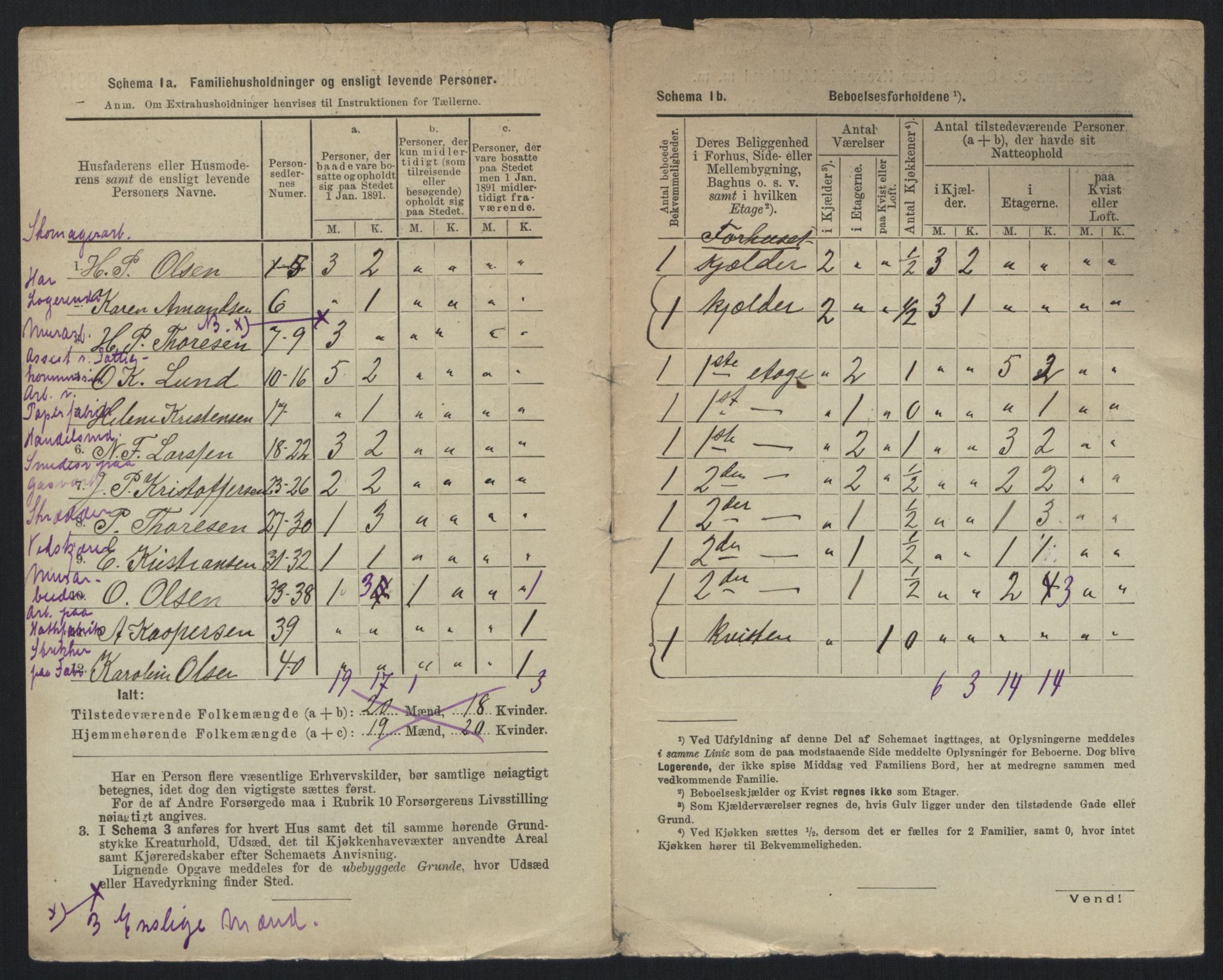 RA, 1891 census for 0301 Kristiania, 1891, p. 129915