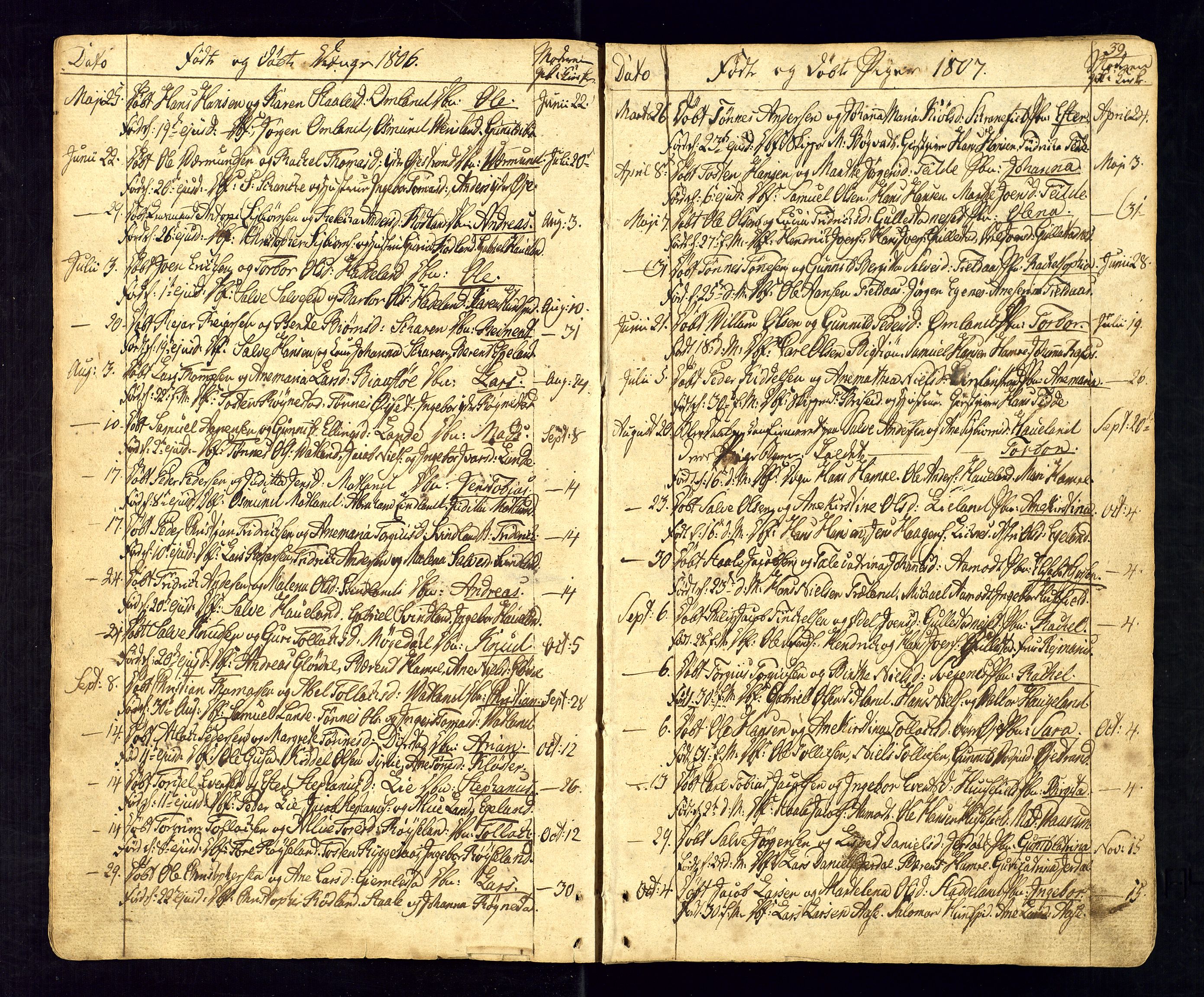 Kvinesdal sokneprestkontor, AV/SAK-1111-0026/F/Fa/Fab/L0002: Parish register (official) no. A 2, 1789-1815, p. 39