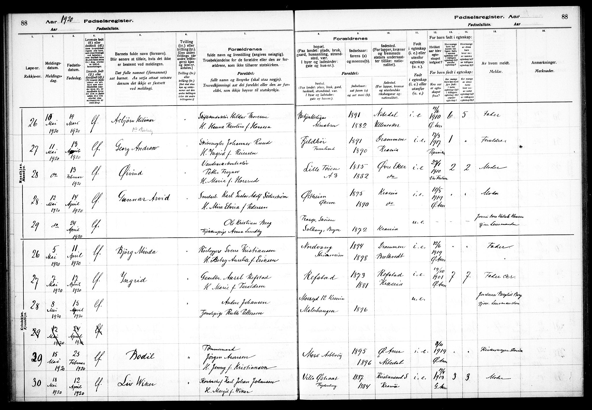 Østre Aker prestekontor Kirkebøker, AV/SAO-A-10840/J/Ja/L0001: Birth register no. I 1, 1916-1923, p. 88