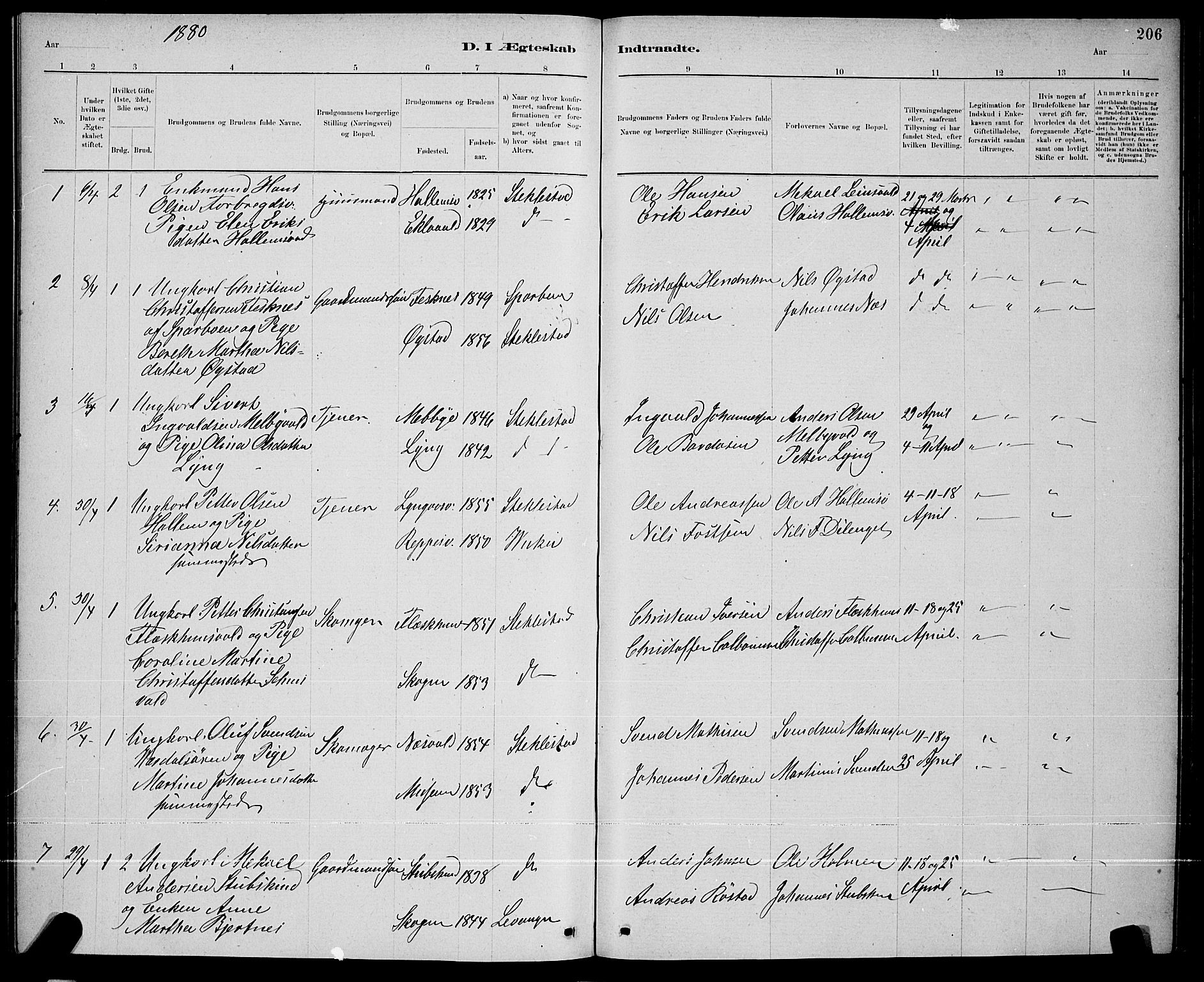 Ministerialprotokoller, klokkerbøker og fødselsregistre - Nord-Trøndelag, SAT/A-1458/723/L0256: Parish register (copy) no. 723C04, 1879-1890, p. 206