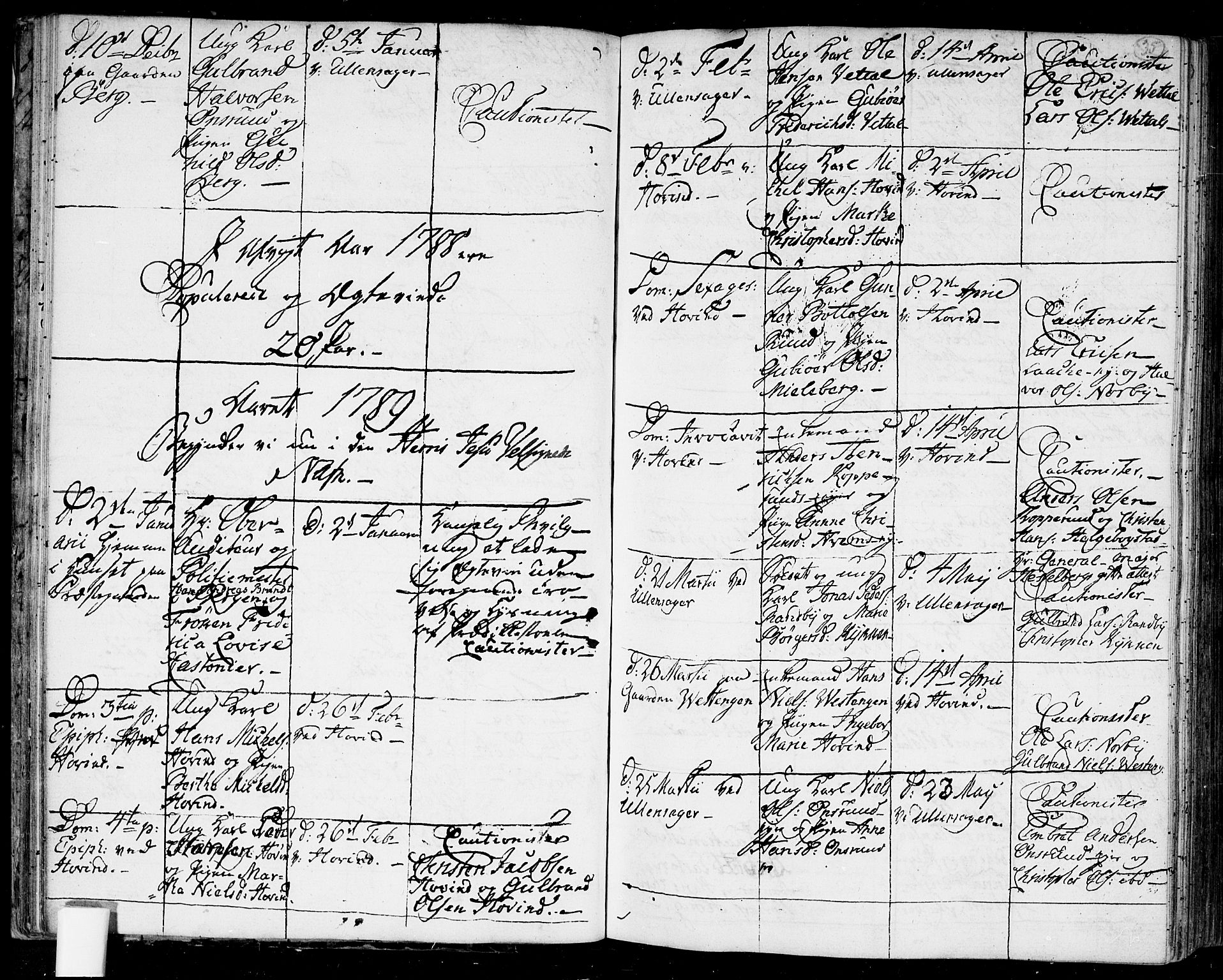 Ullensaker prestekontor Kirkebøker, AV/SAO-A-10236a/F/Fa/L0011: Parish register (official) no. I 11, 1777-1816, p. 35