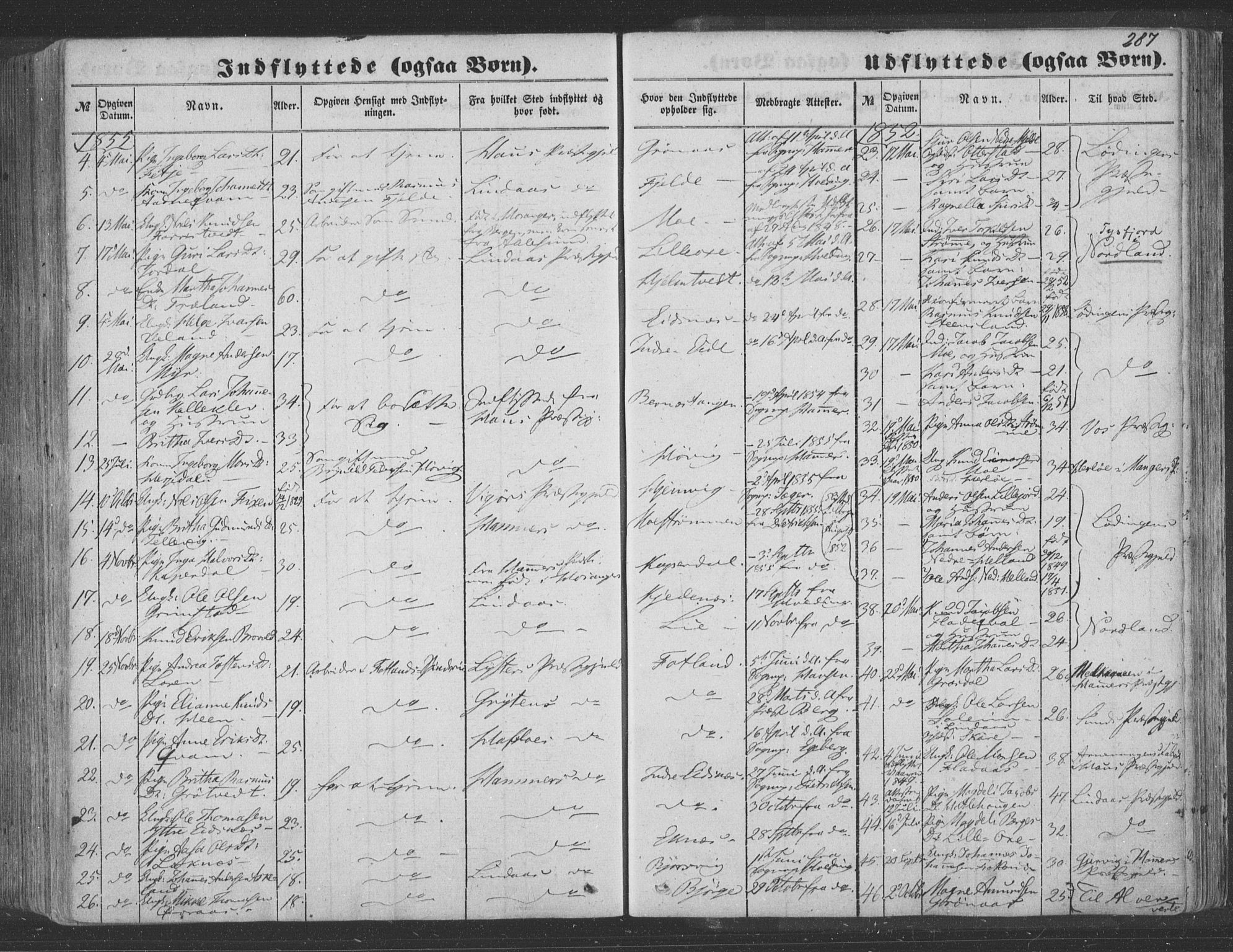 Hosanger sokneprestembete, AV/SAB-A-75801/H/Haa: Parish register (official) no. A 8, 1849-1863, p. 287