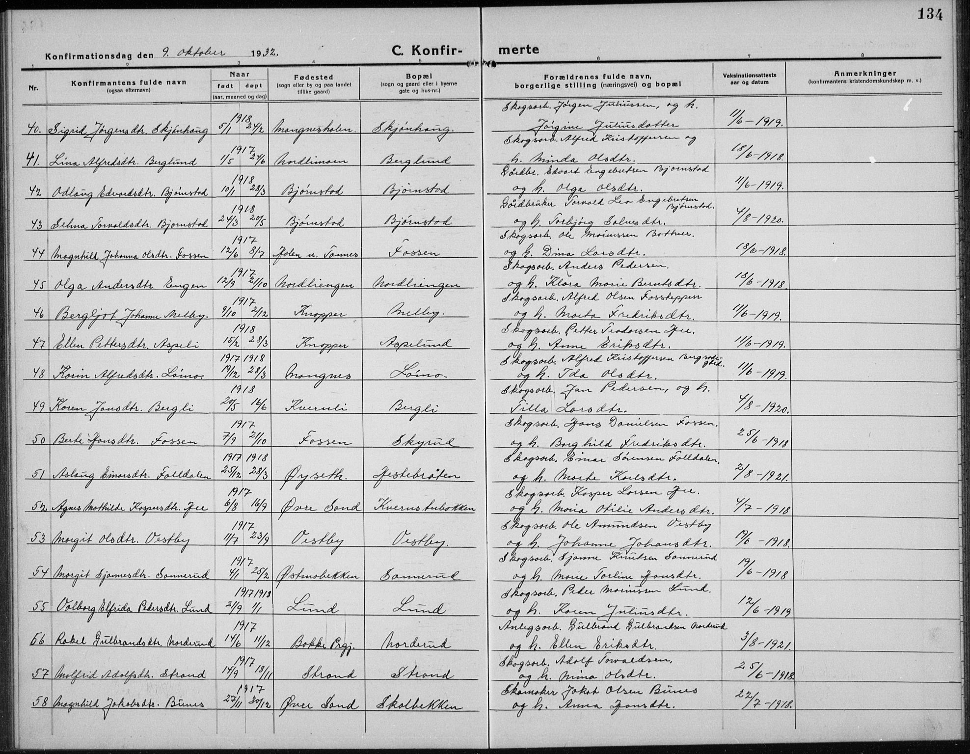 Nord-Odal prestekontor, AV/SAH-PREST-032/H/Ha/Hab/L0004: Parish register (copy) no. 4, 1921-1936, p. 134