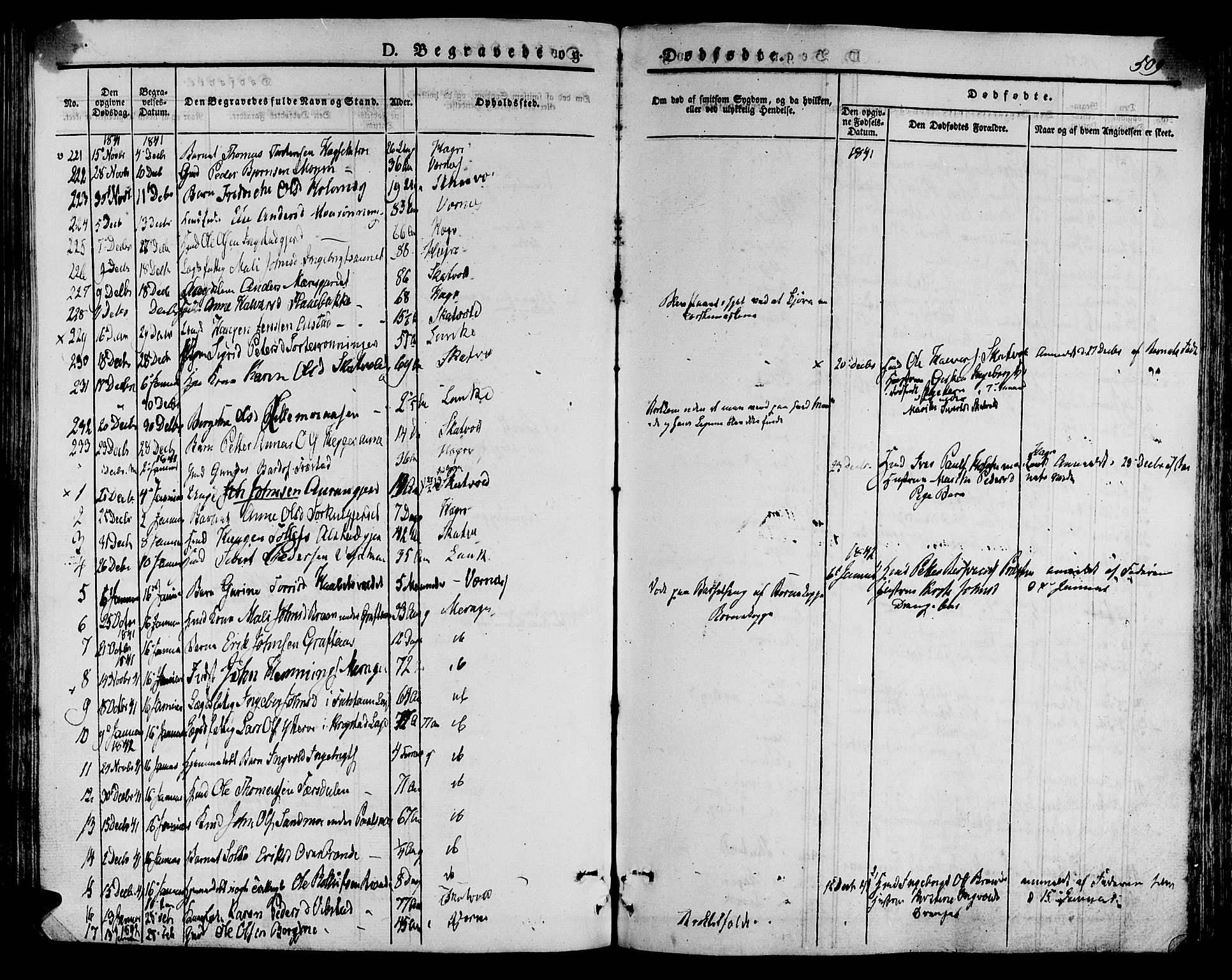 Ministerialprotokoller, klokkerbøker og fødselsregistre - Nord-Trøndelag, SAT/A-1458/709/L0072: Parish register (official) no. 709A12, 1833-1844, p. 509