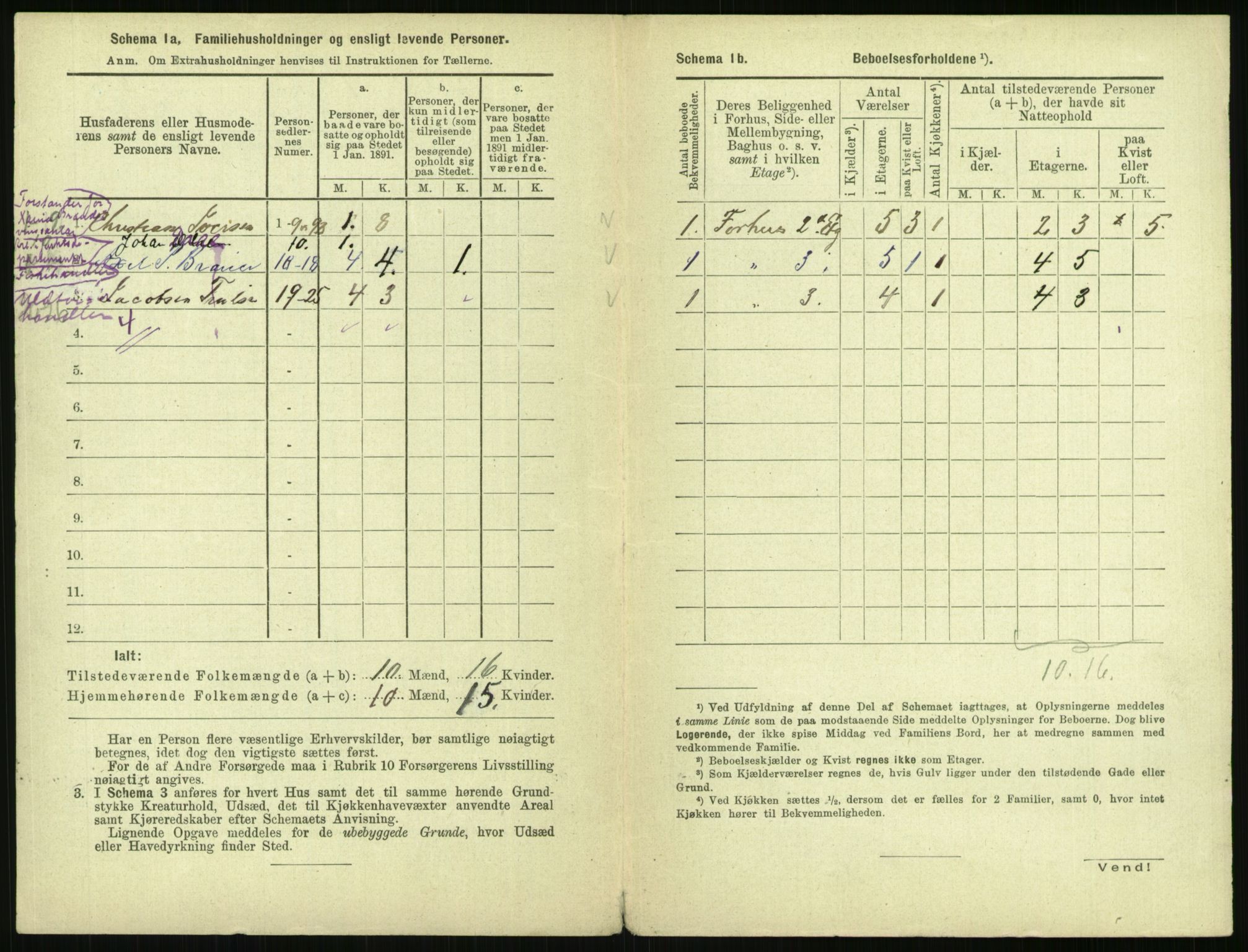 RA, 1891 census for 0301 Kristiania, 1891, p. 2071