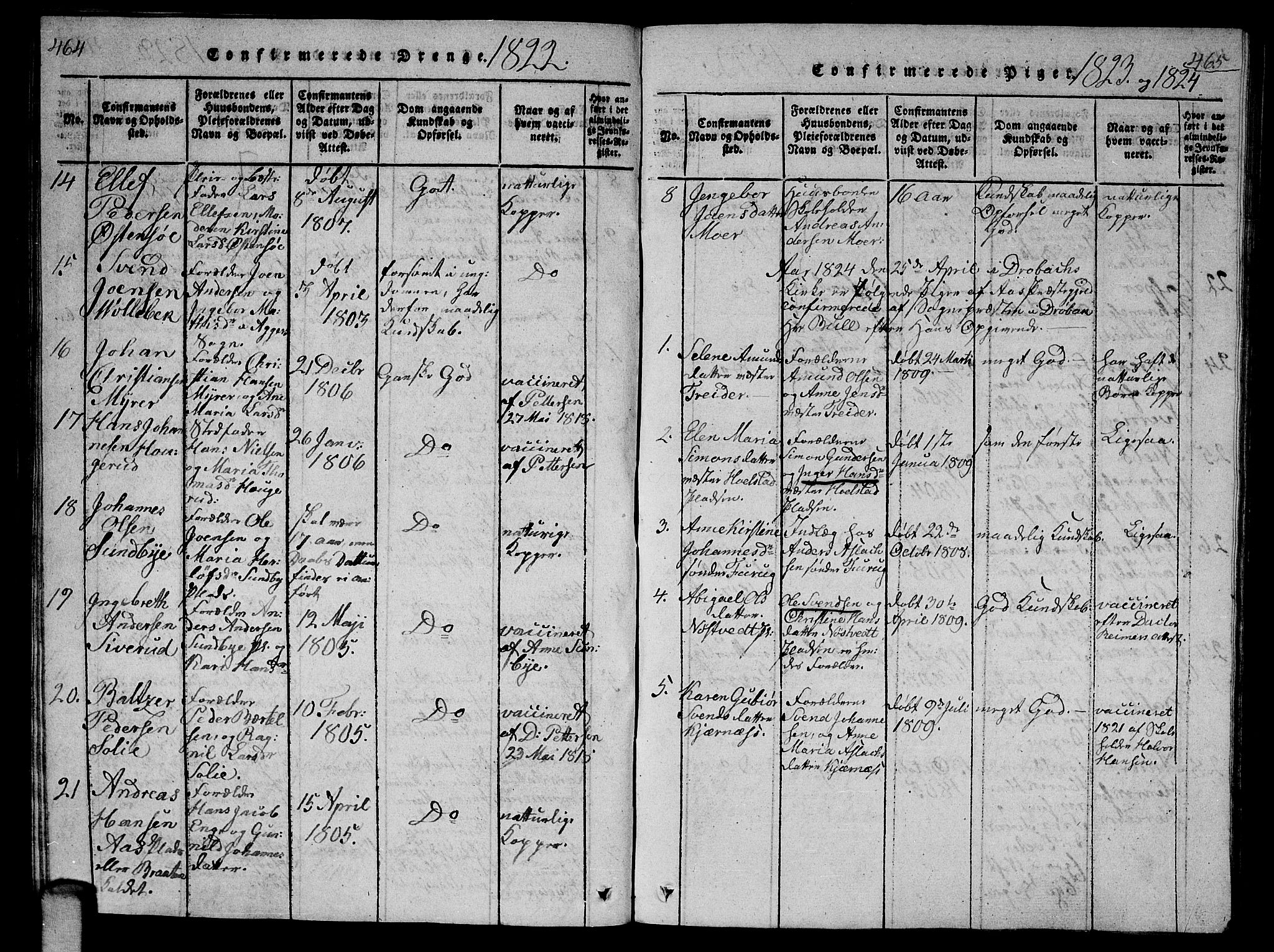 Ås prestekontor Kirkebøker, SAO/A-10894/G/Ga/L0002: Parish register (copy) no. I 2, 1820-1836, p. 464-465